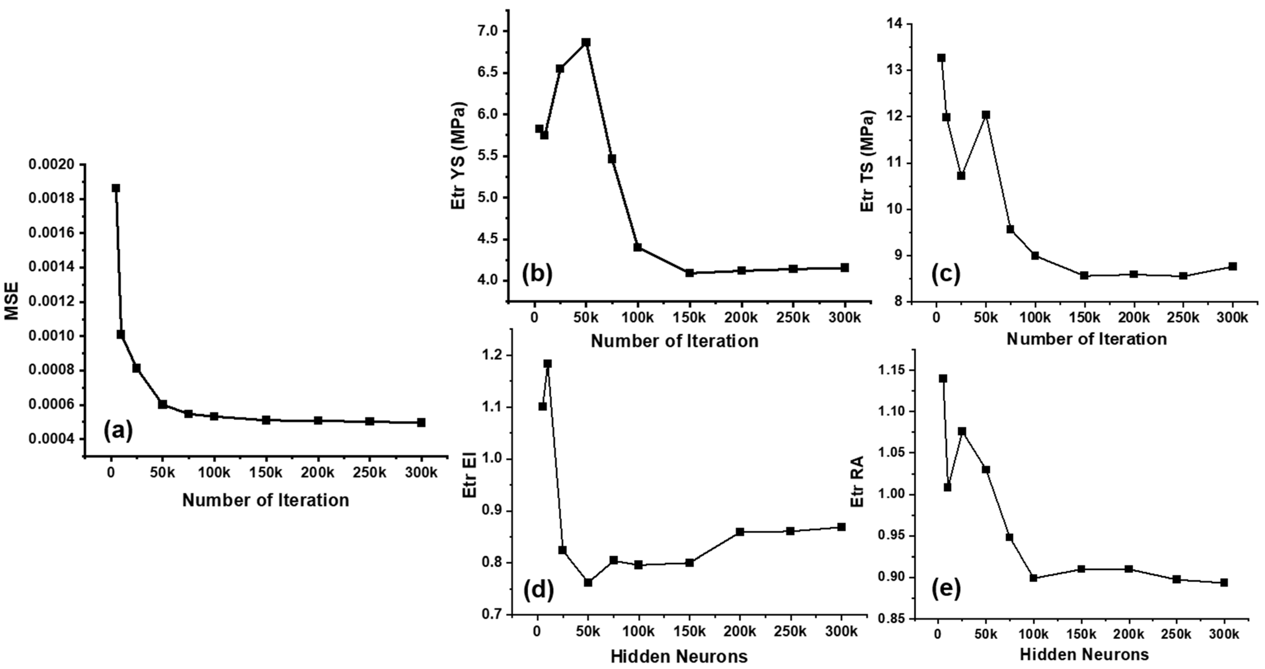 Metals 15 00790 g006