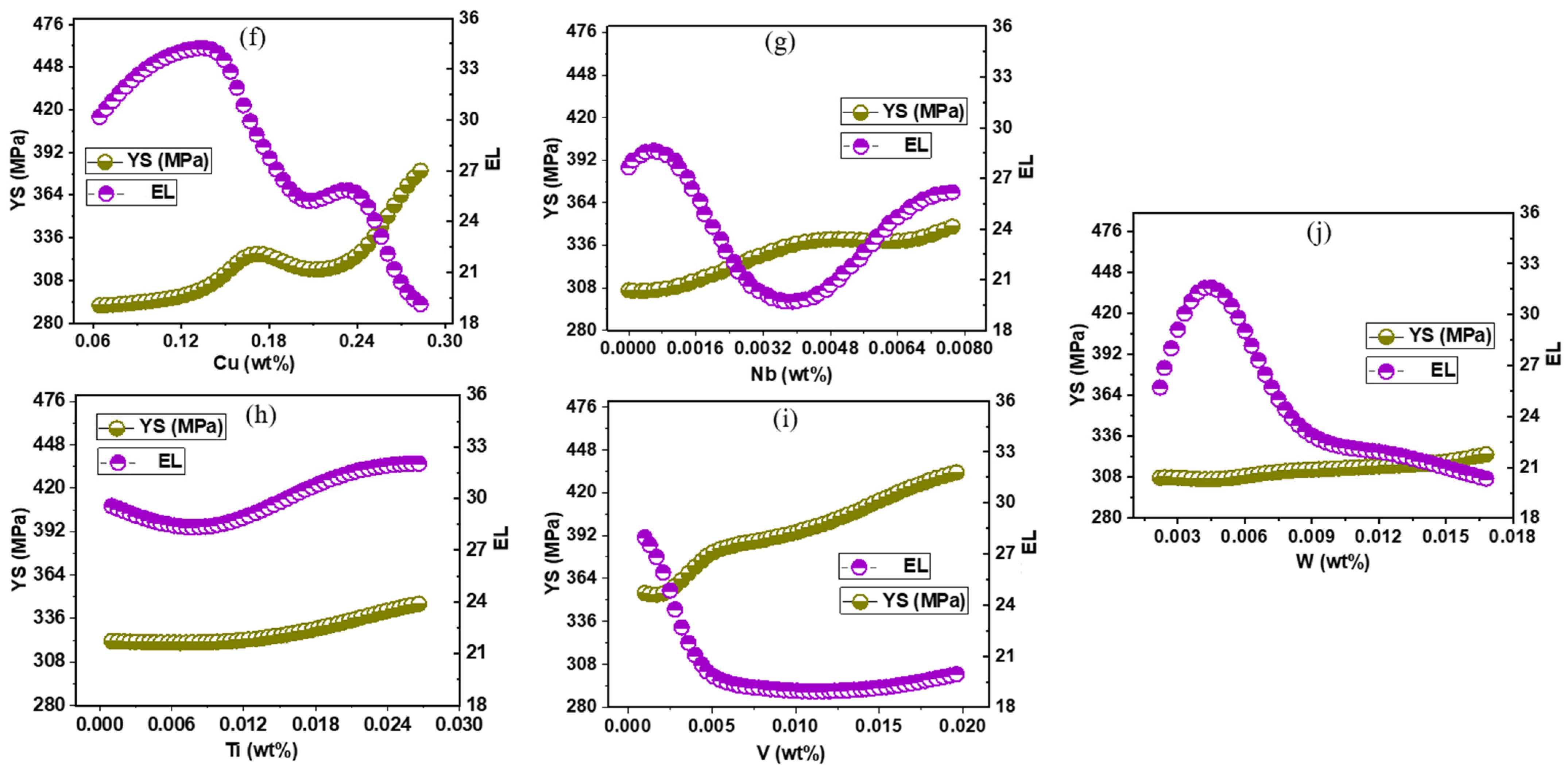 Metals 15 00790 g010b