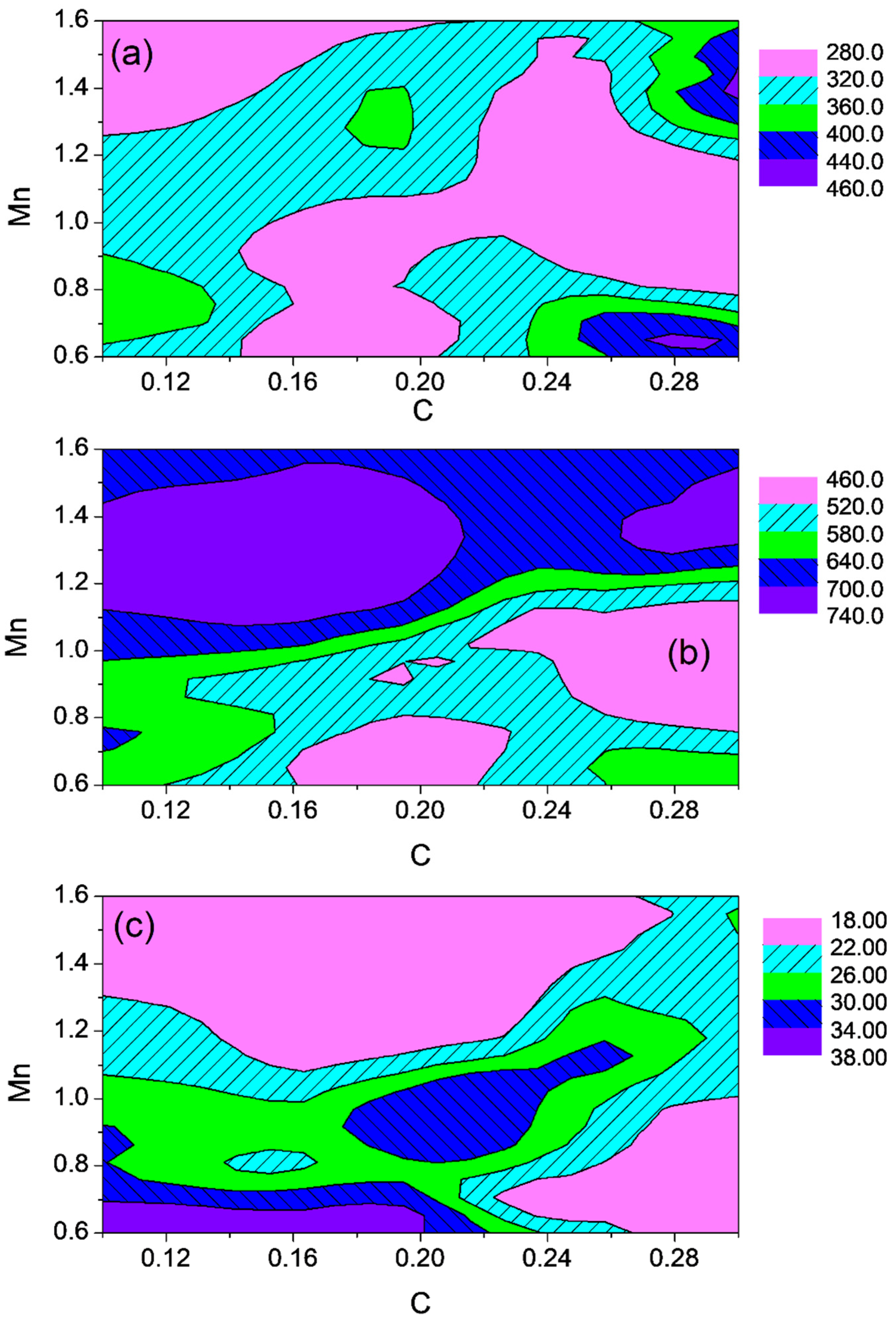 Metals 15 00790 g011