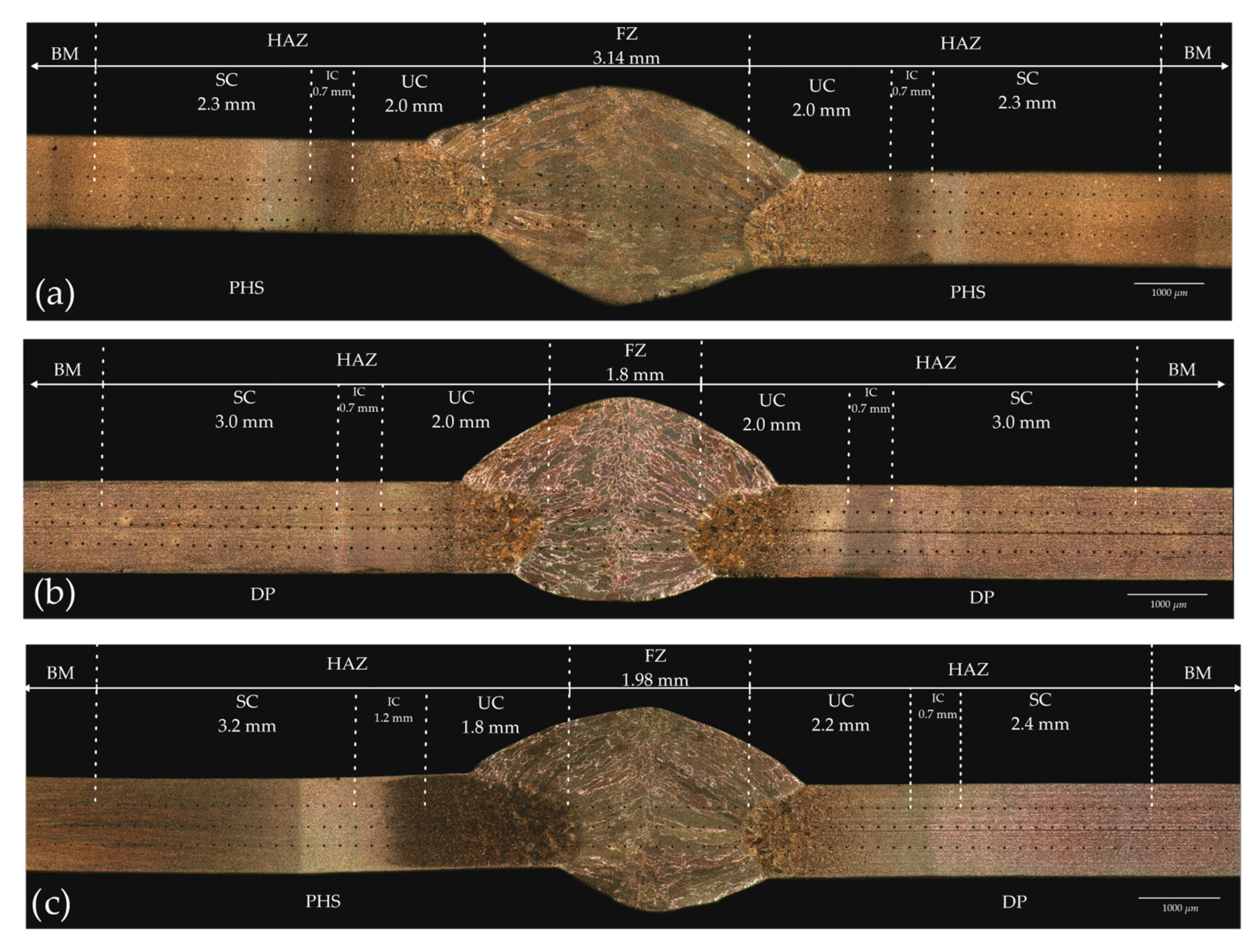 Metals 15 00791 g002