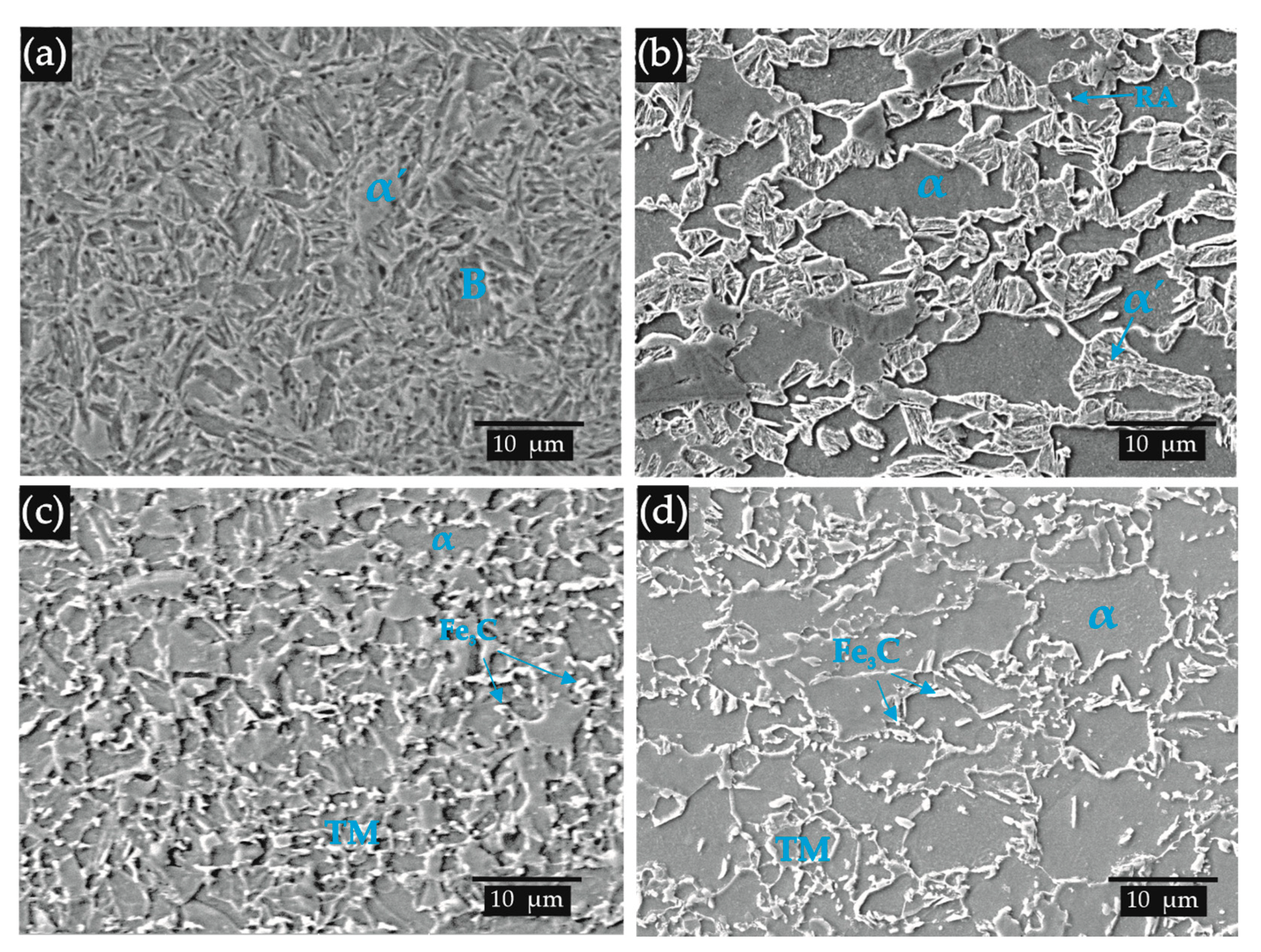 Metals 15 00791 g005