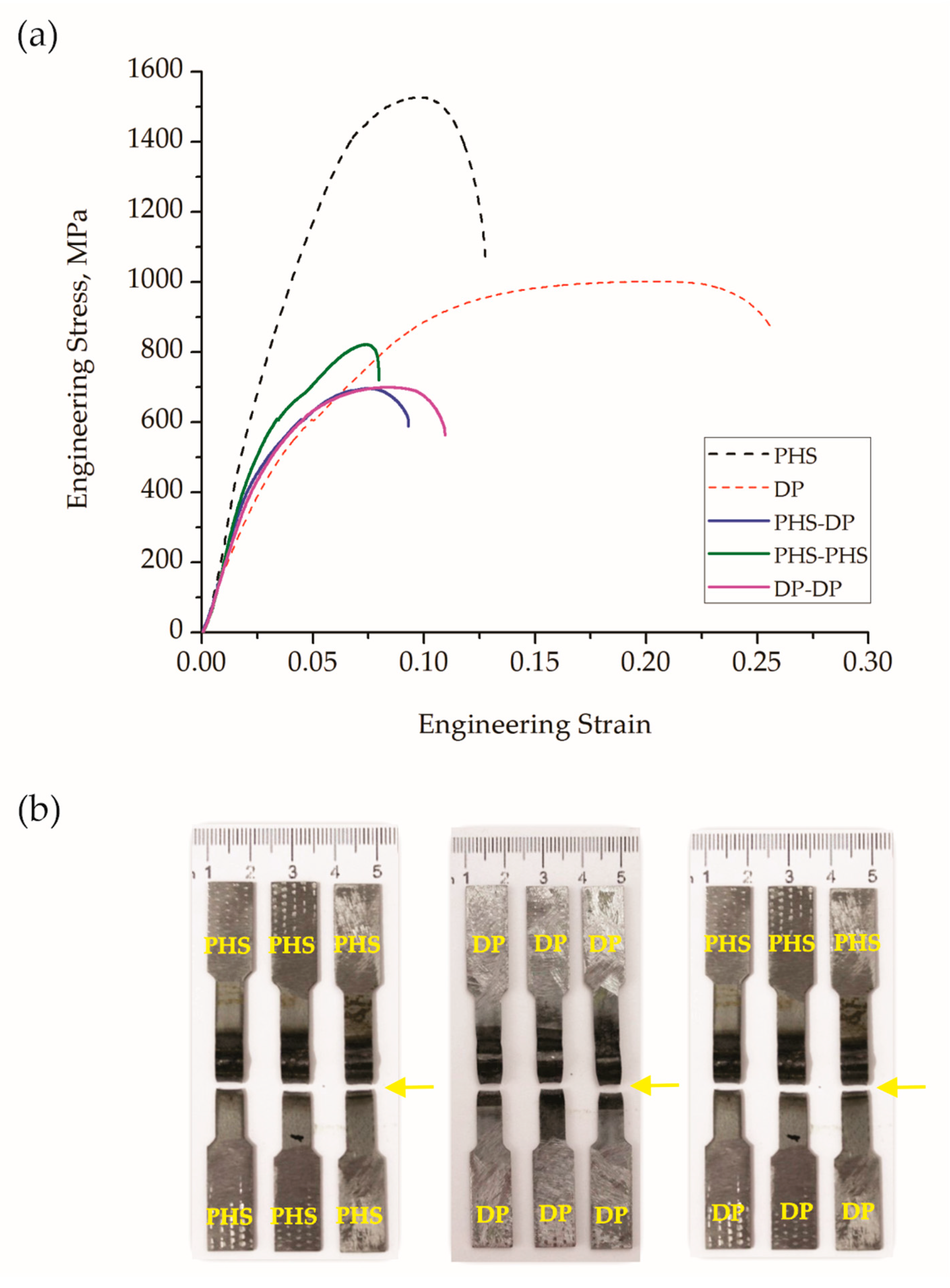 Metals 15 00791 g007