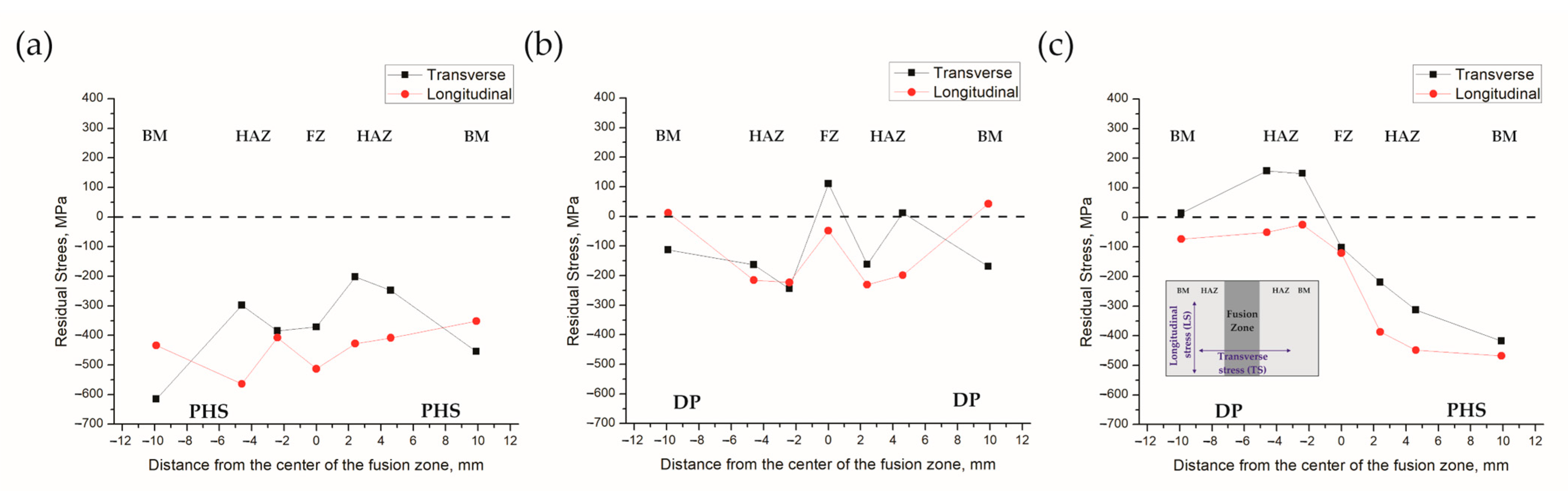 Metals 15 00791 g009