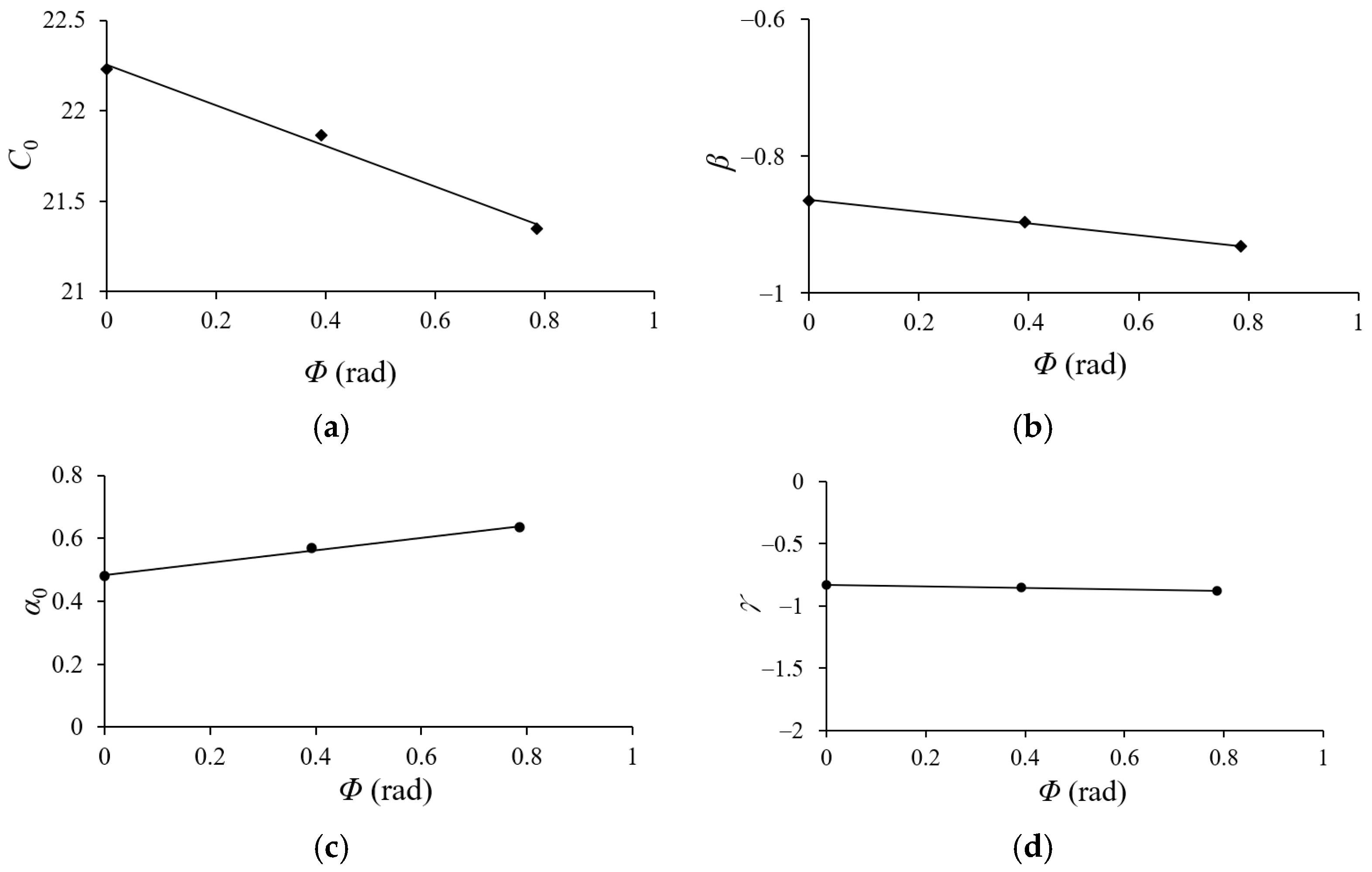 Metals 15 00792 g017