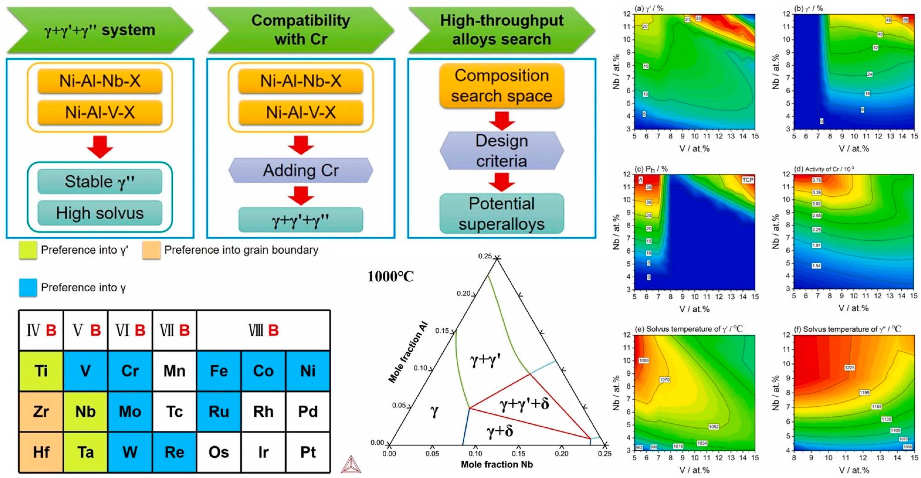 Metals 15 00793 g005