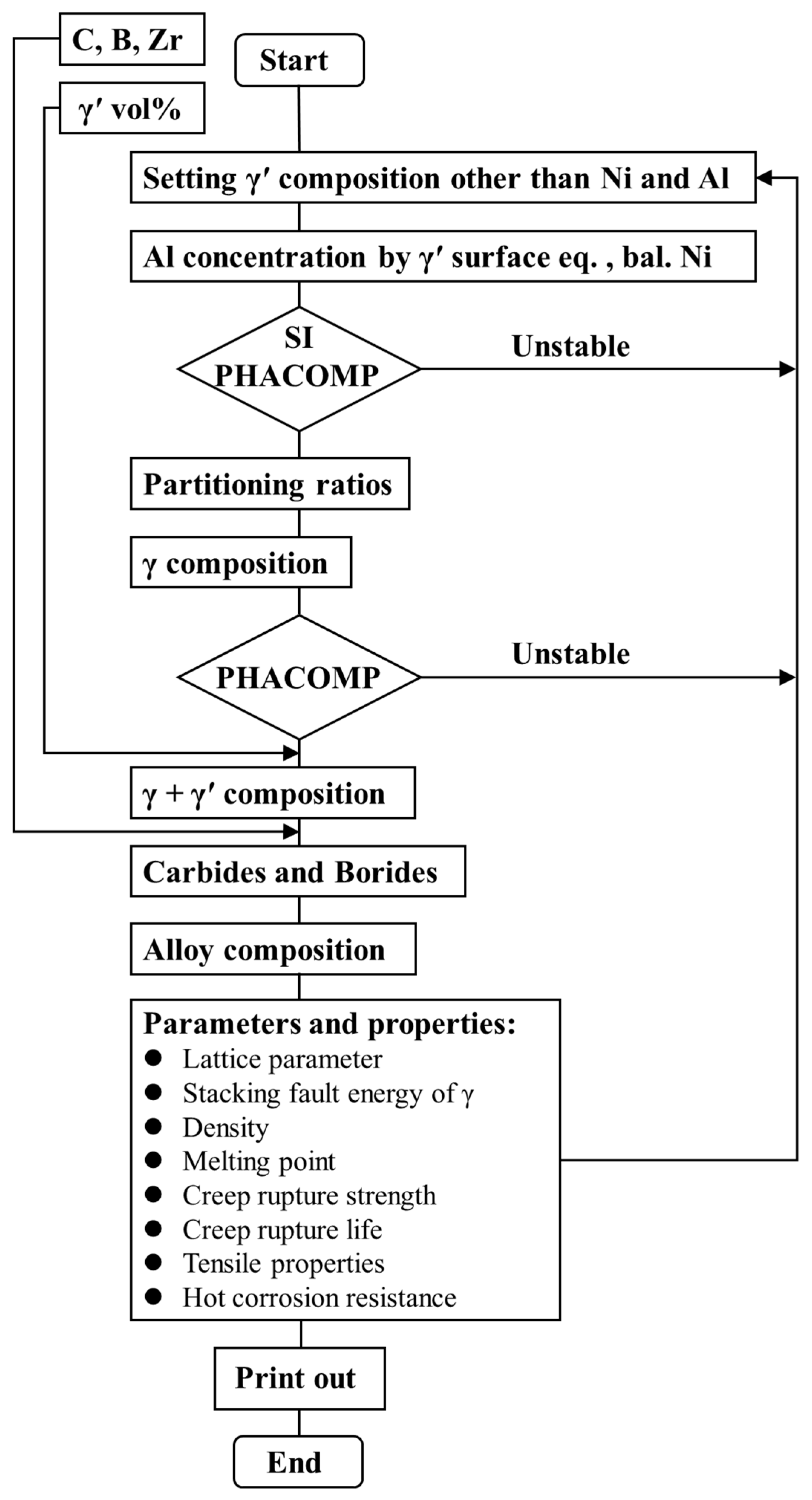 Metals 15 00793 g006