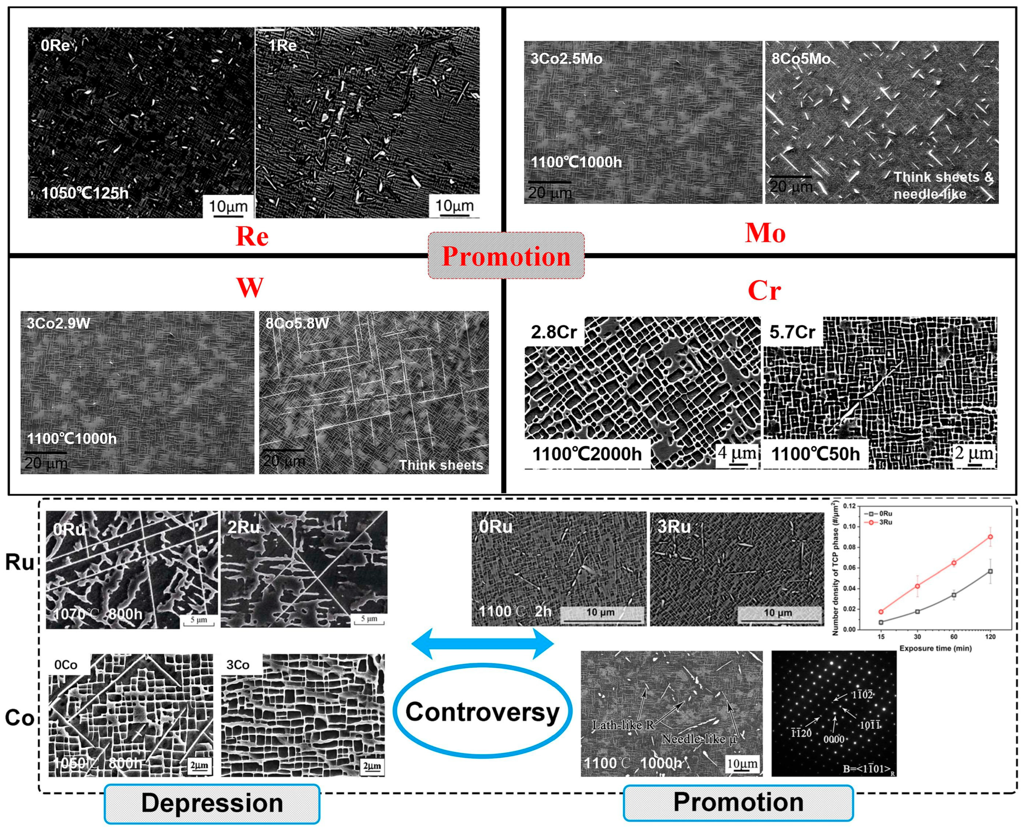 Metals 15 00793 g015