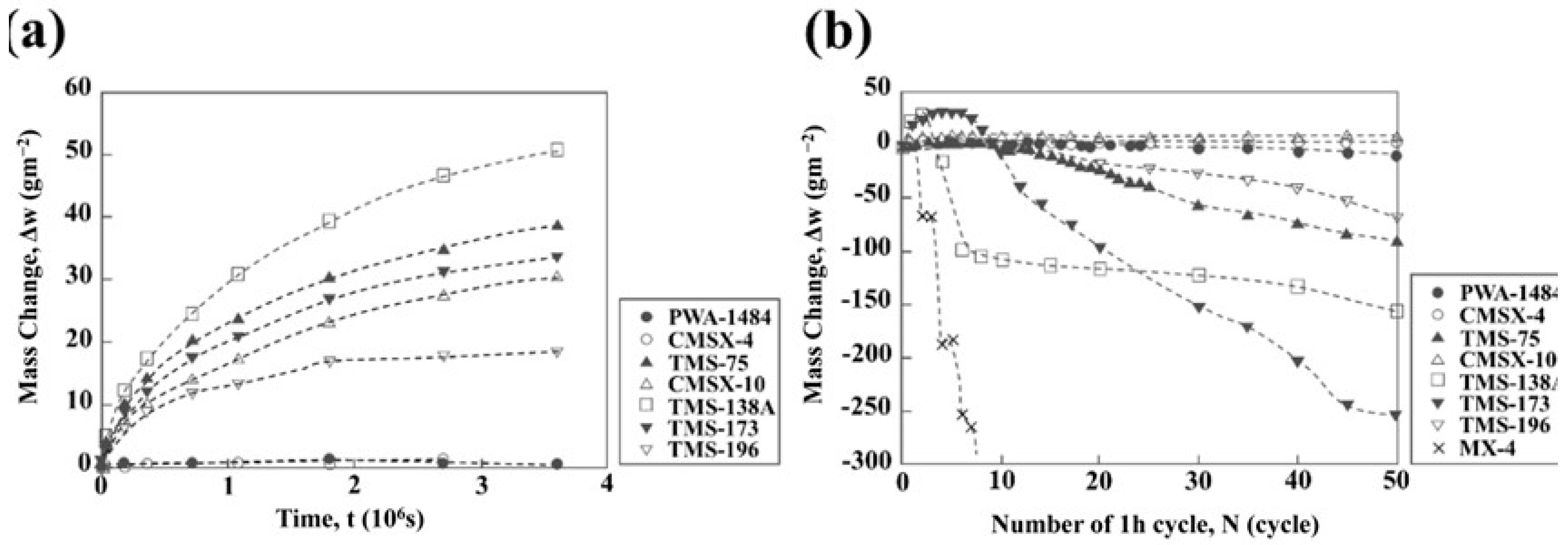 Metals 15 00793 g017