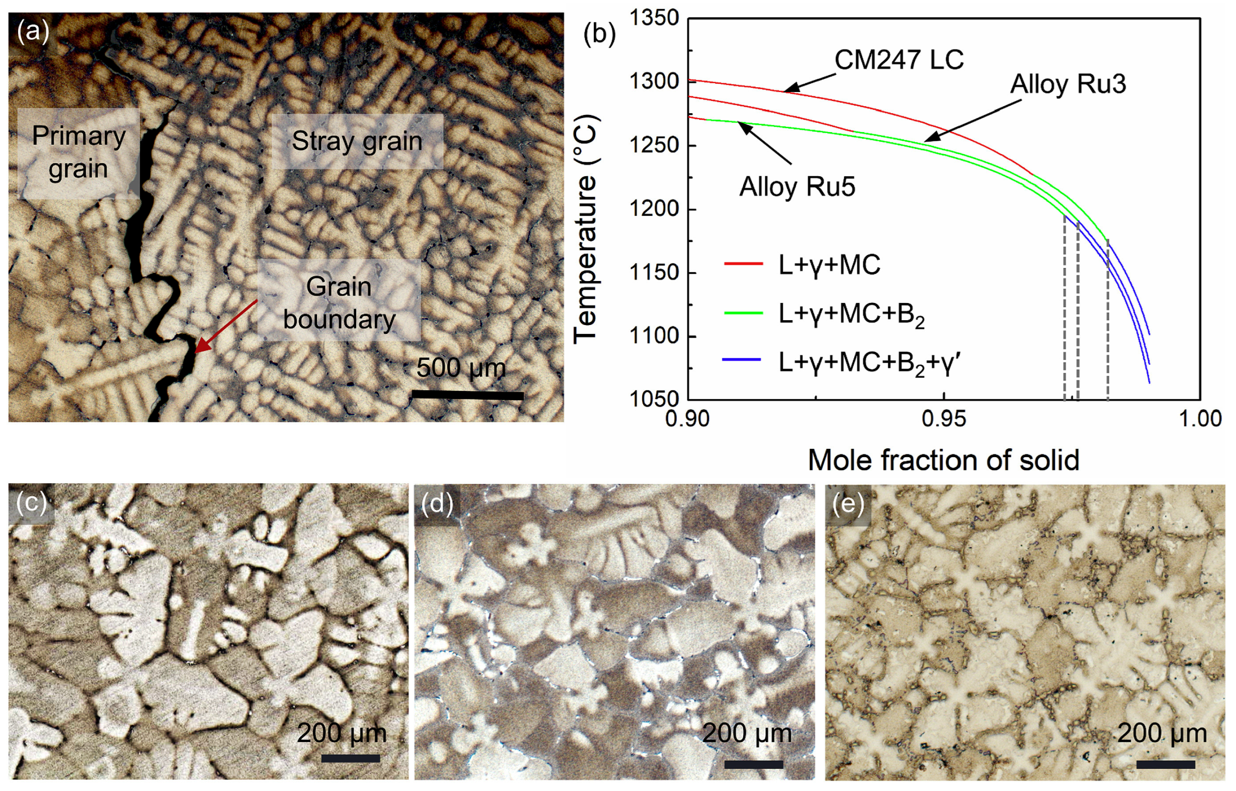 Metals 15 00793 g019