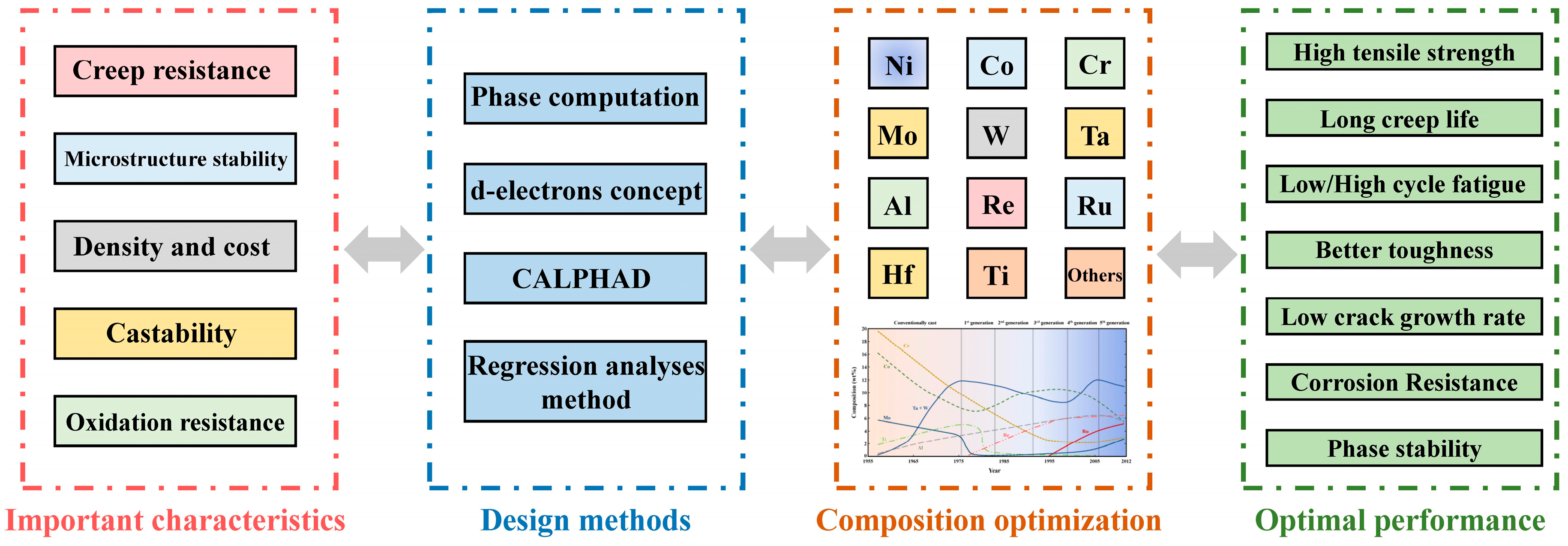 Metals 15 00793 g022