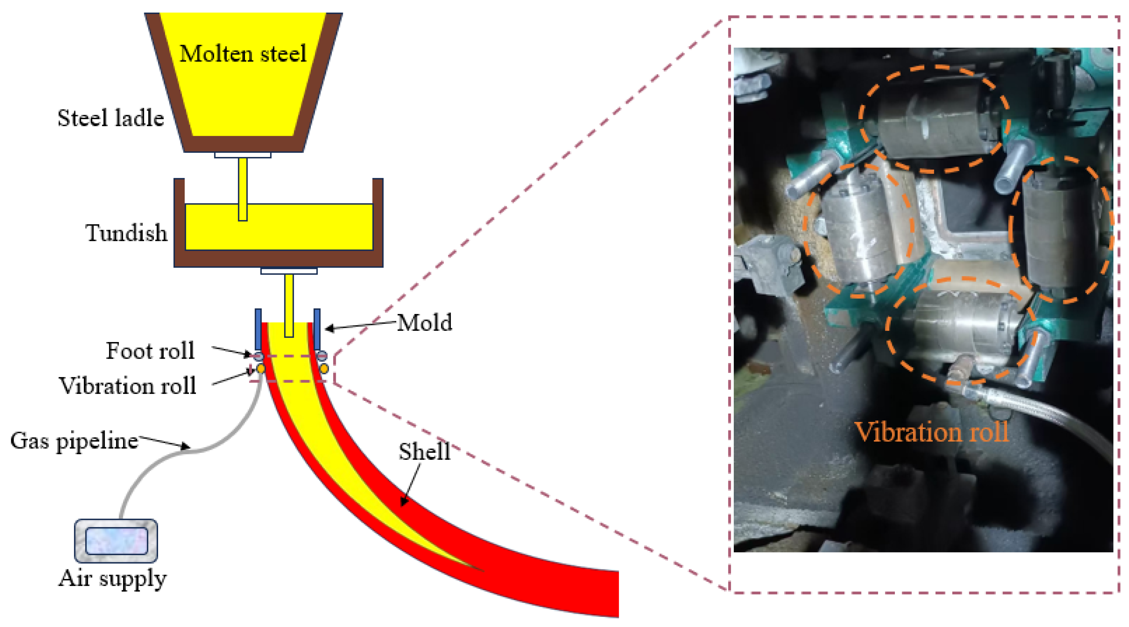 Metals 15 00794 g002