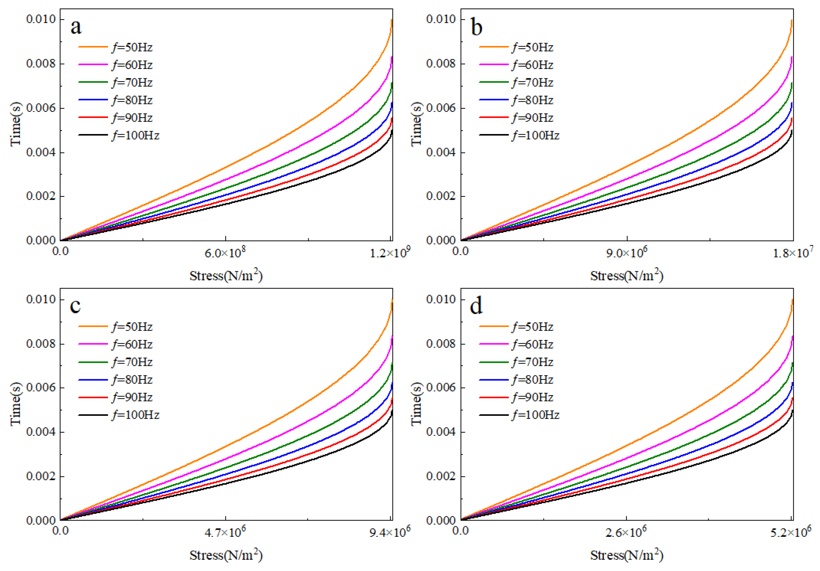 Metals 15 00794 g009