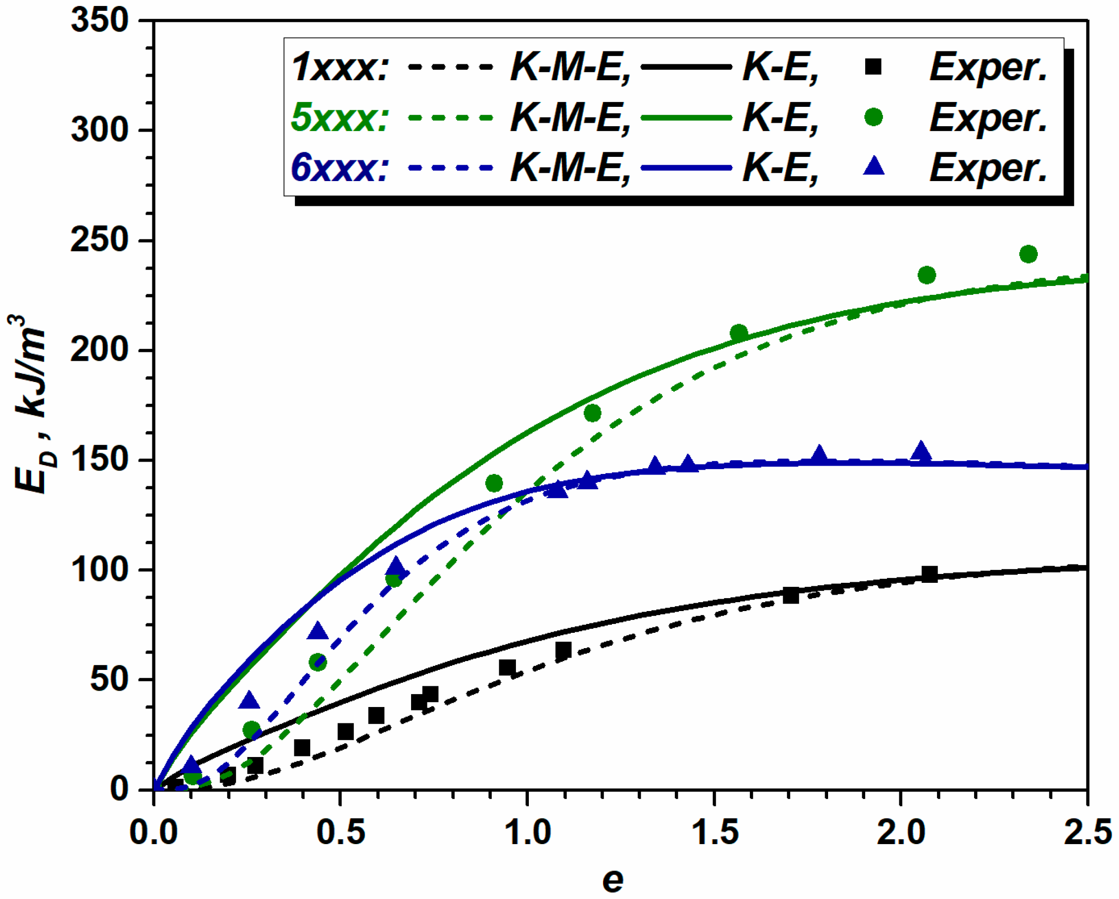 Metals 15 00795 g008