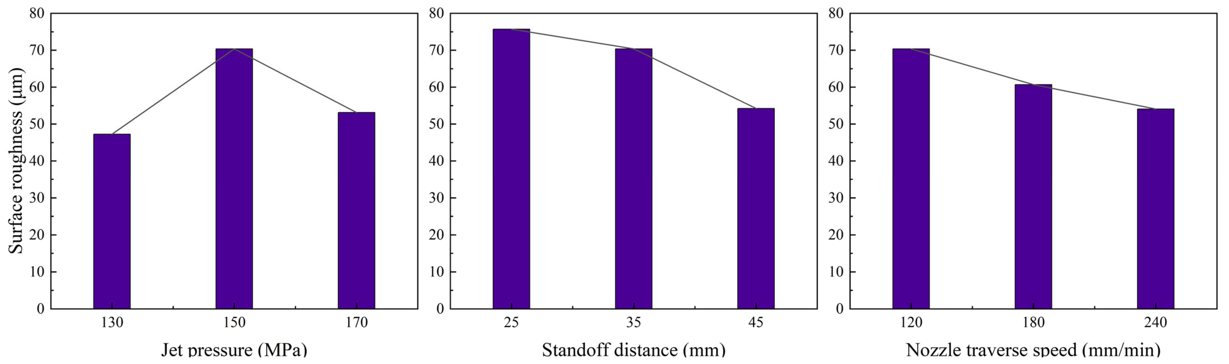 Metals 15 00796 g004
