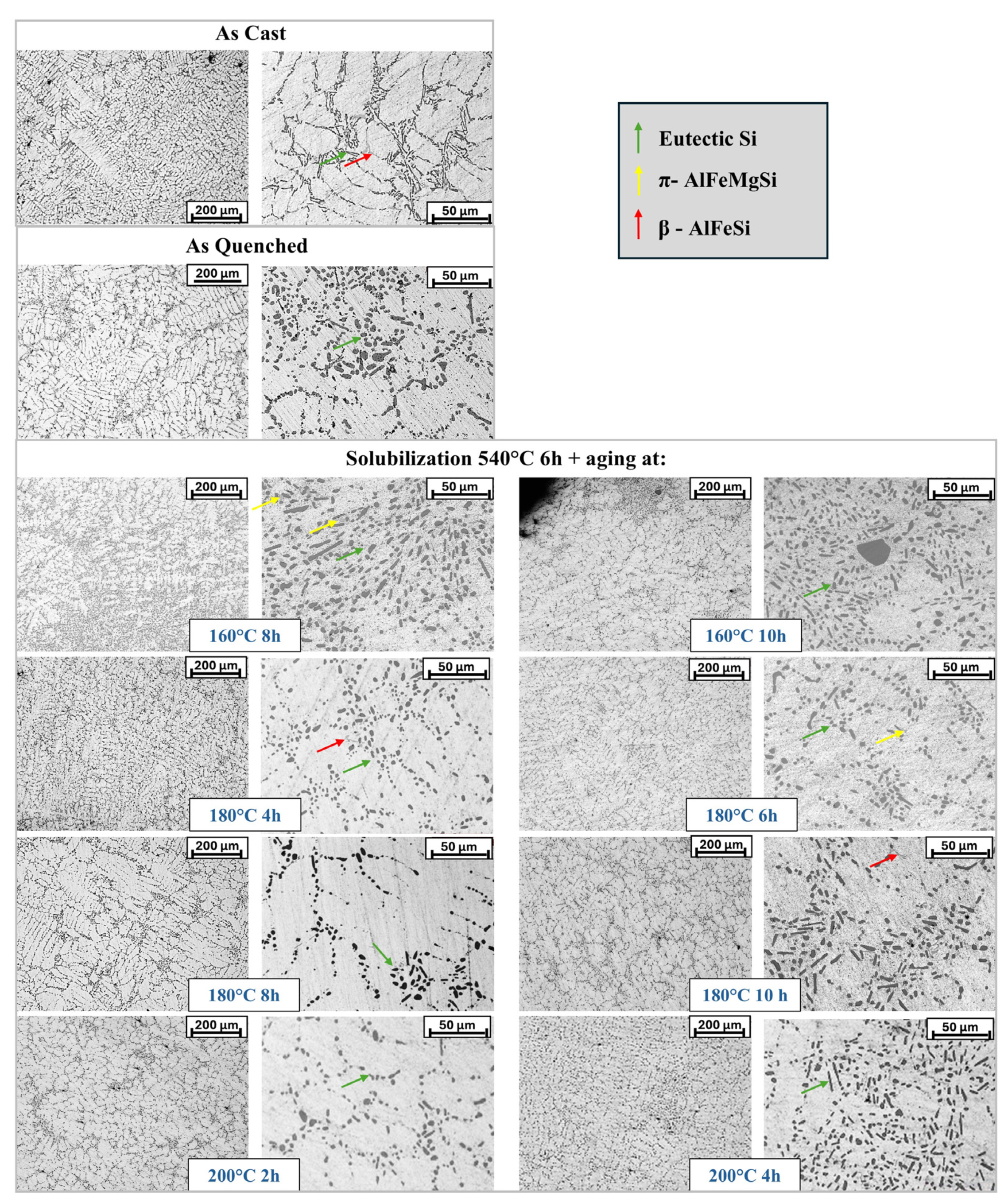 Metals 15 00797 g005