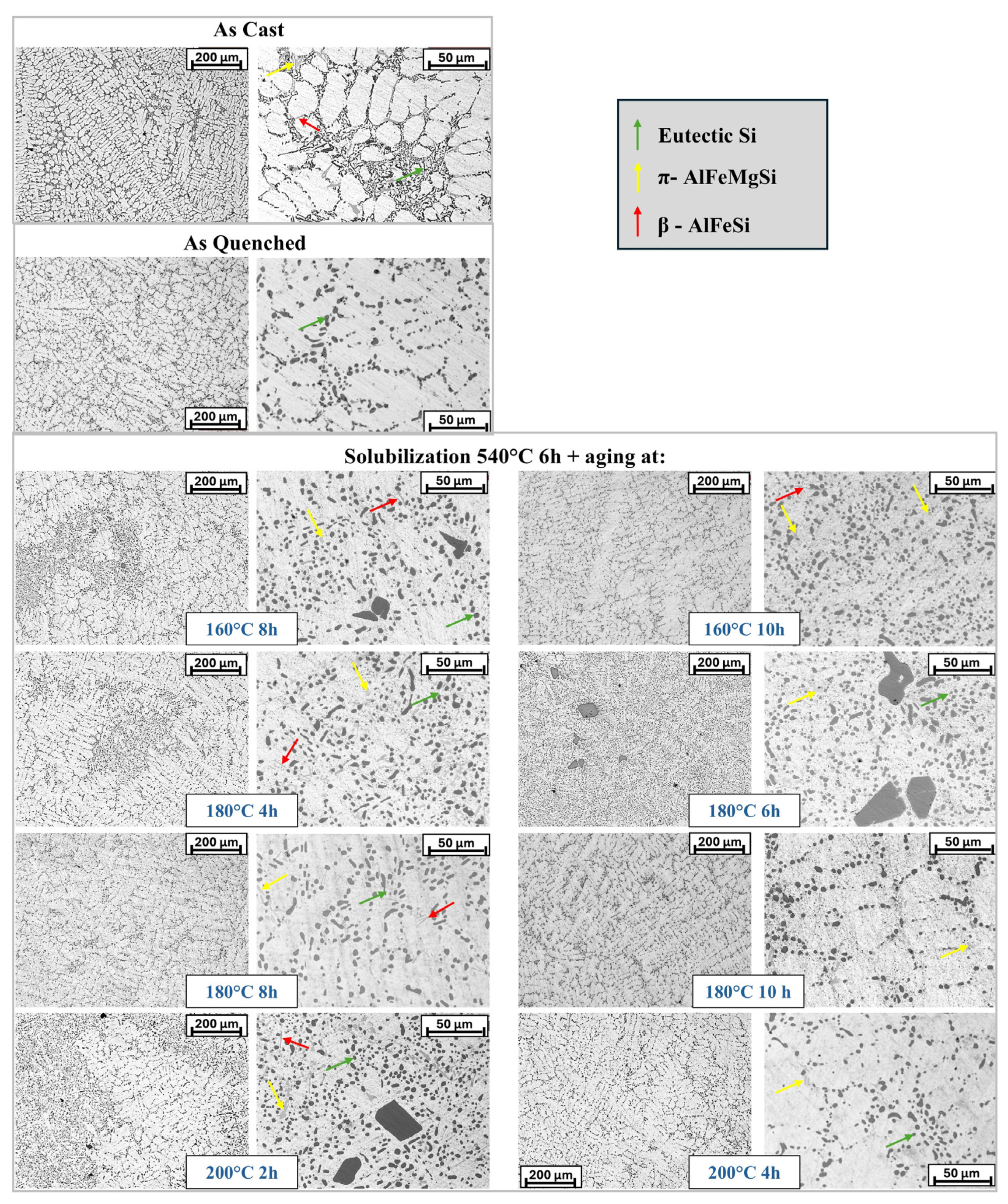 Metals 15 00797 g006