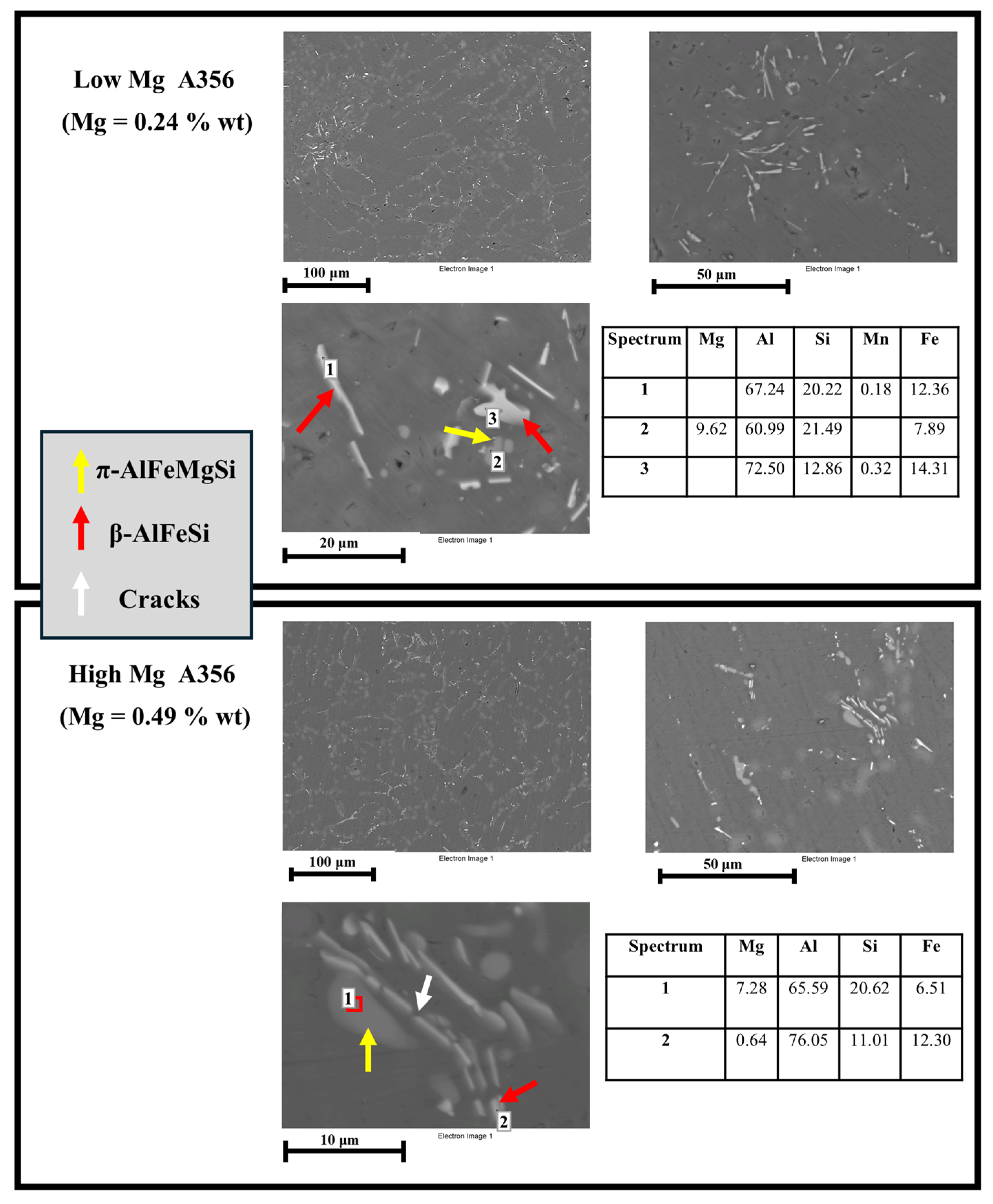 Metals 15 00797 g008