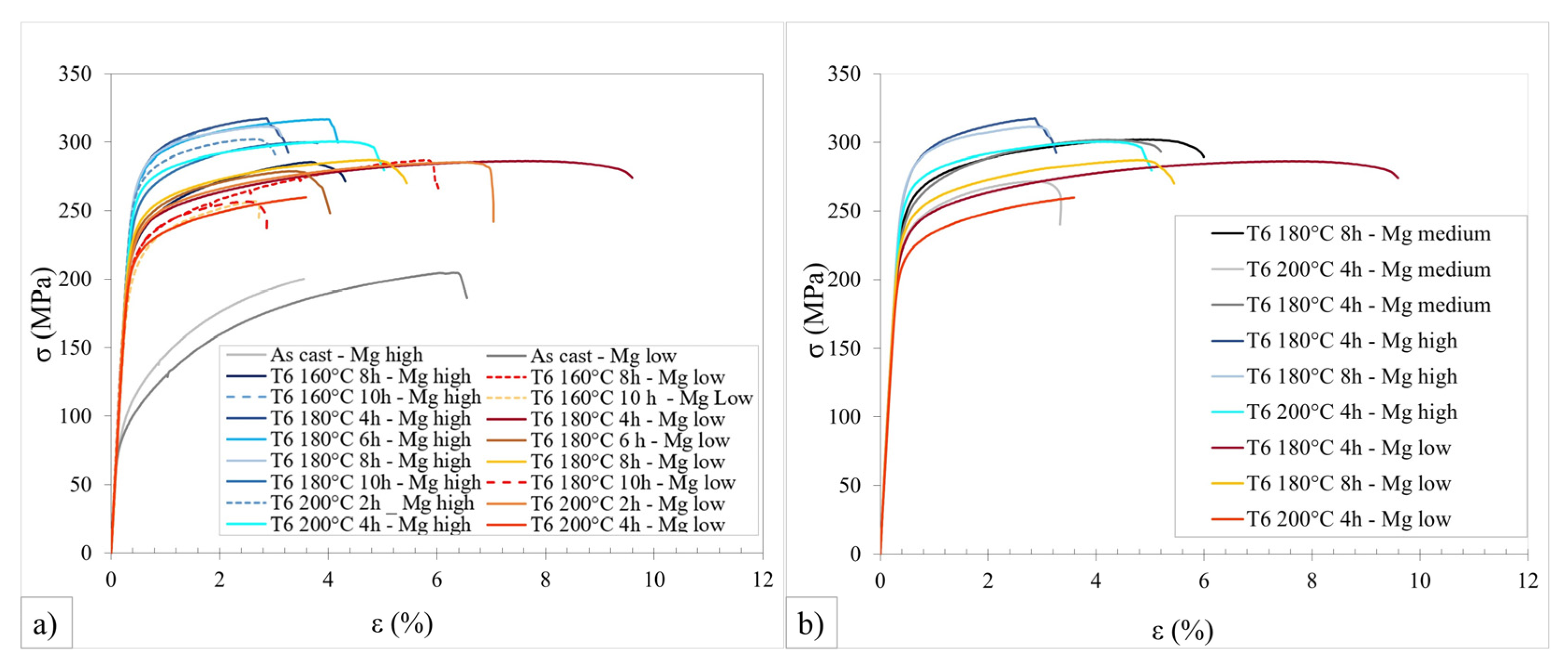 Metals 15 00797 g009