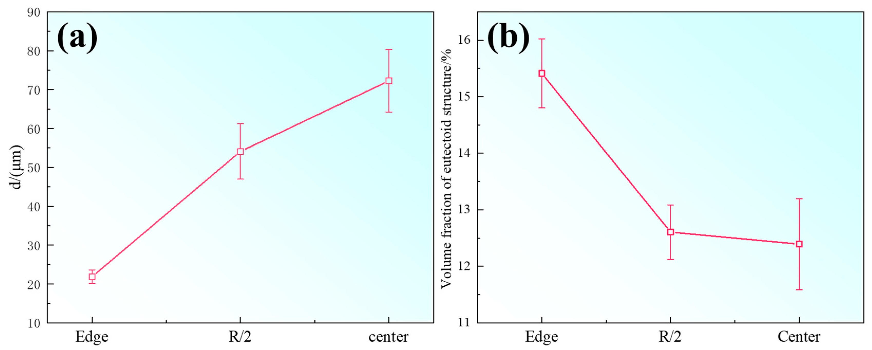 Metals 15 00798 g003