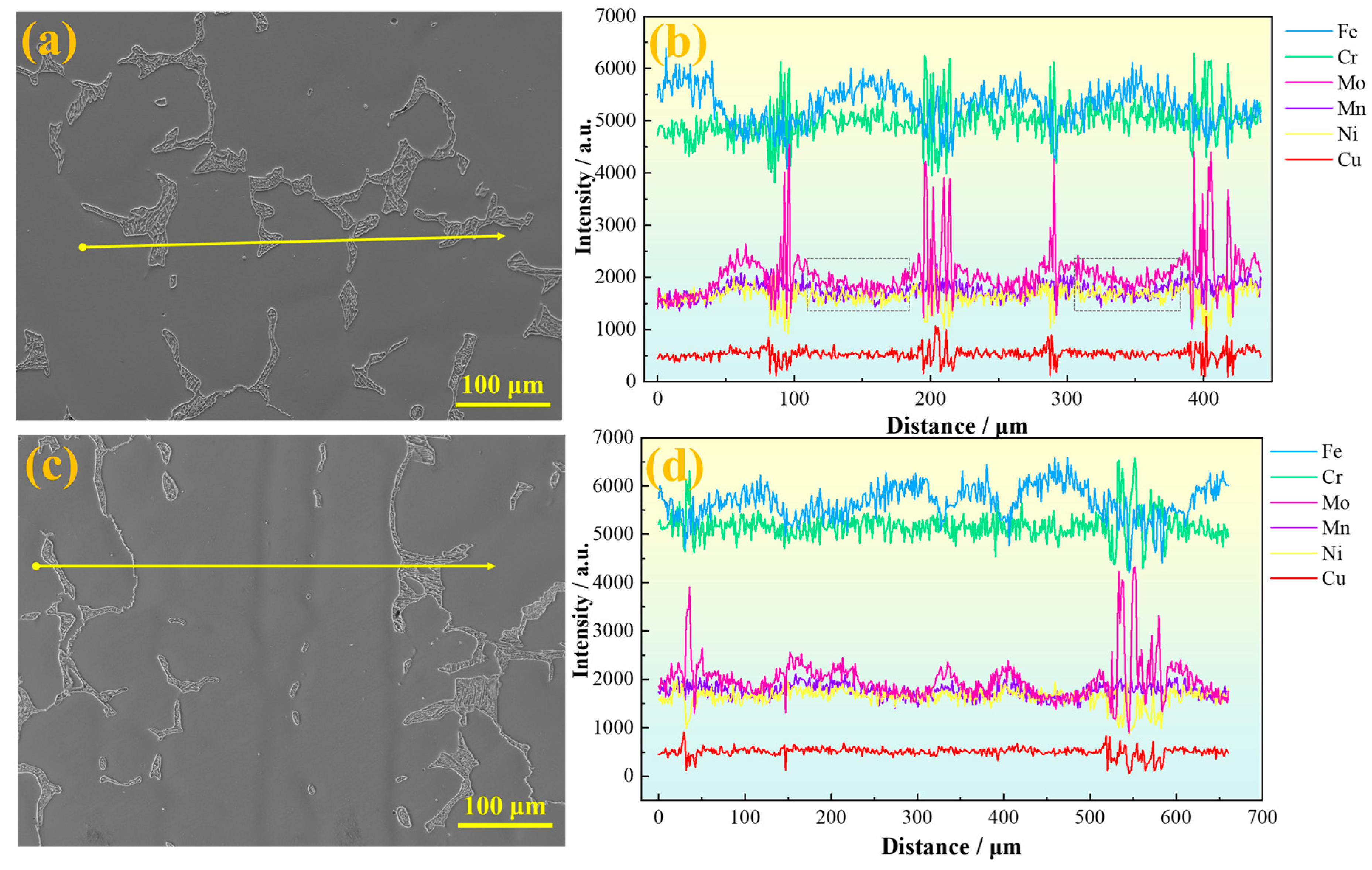 Metals 15 00798 g005