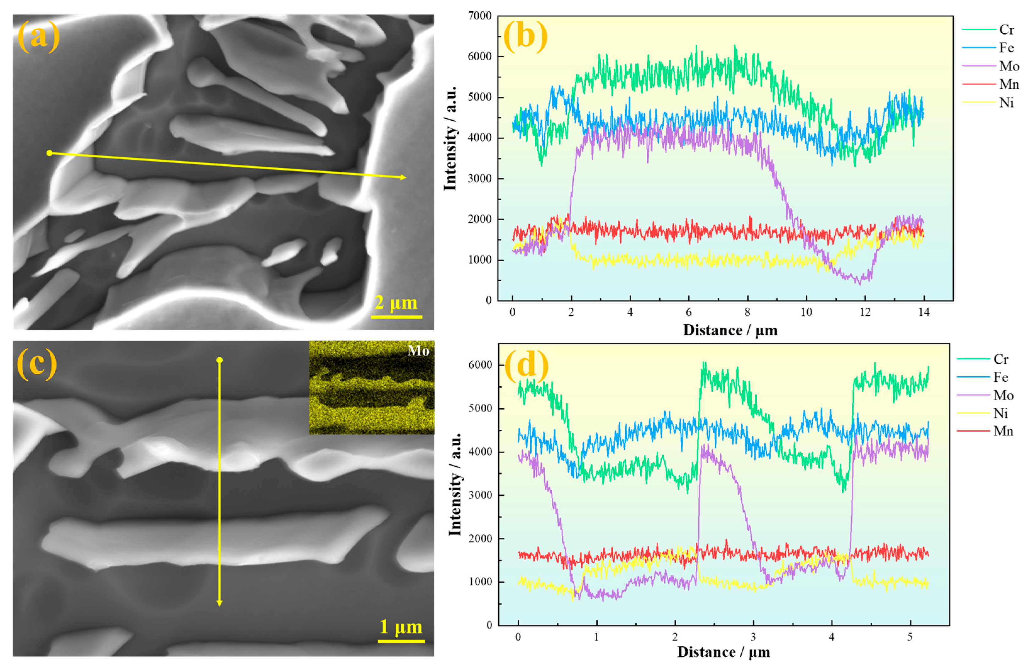 Metals 15 00798 g006