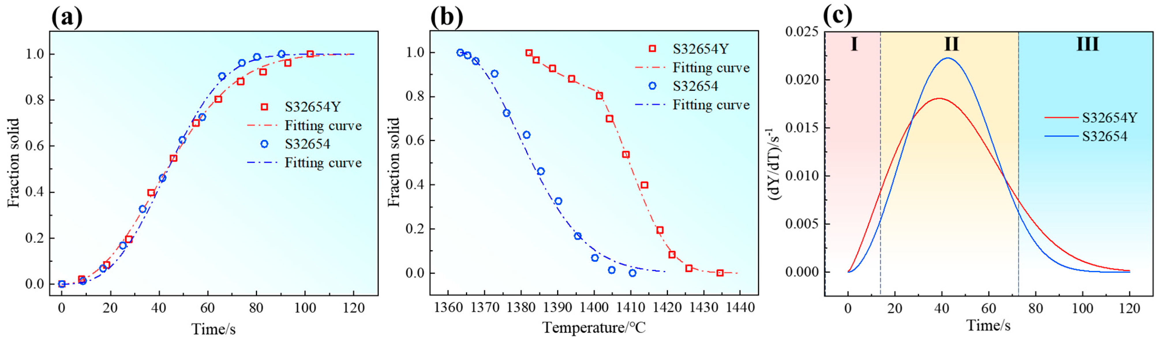 Metals 15 00798 g011