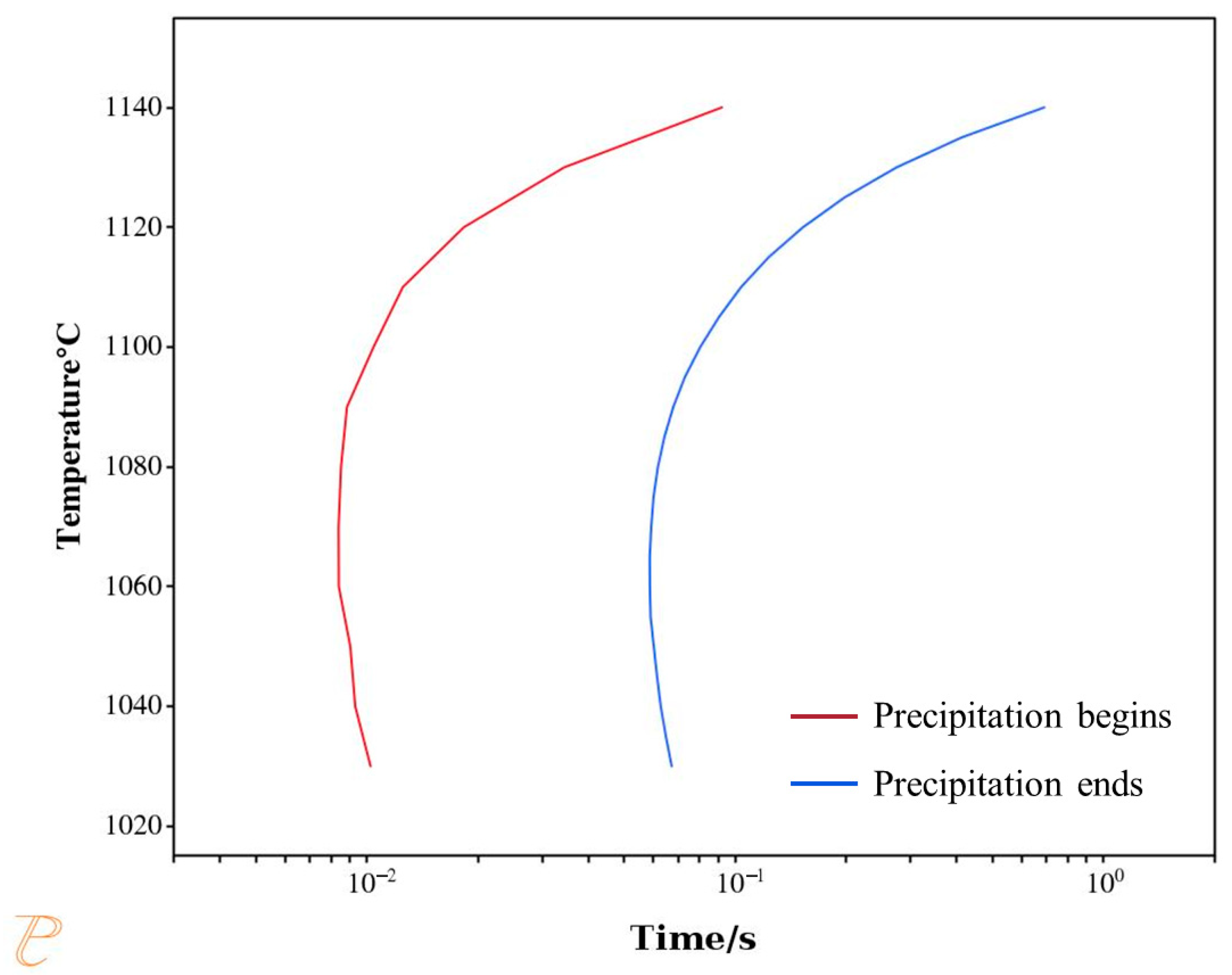 Metals 15 00798 g015