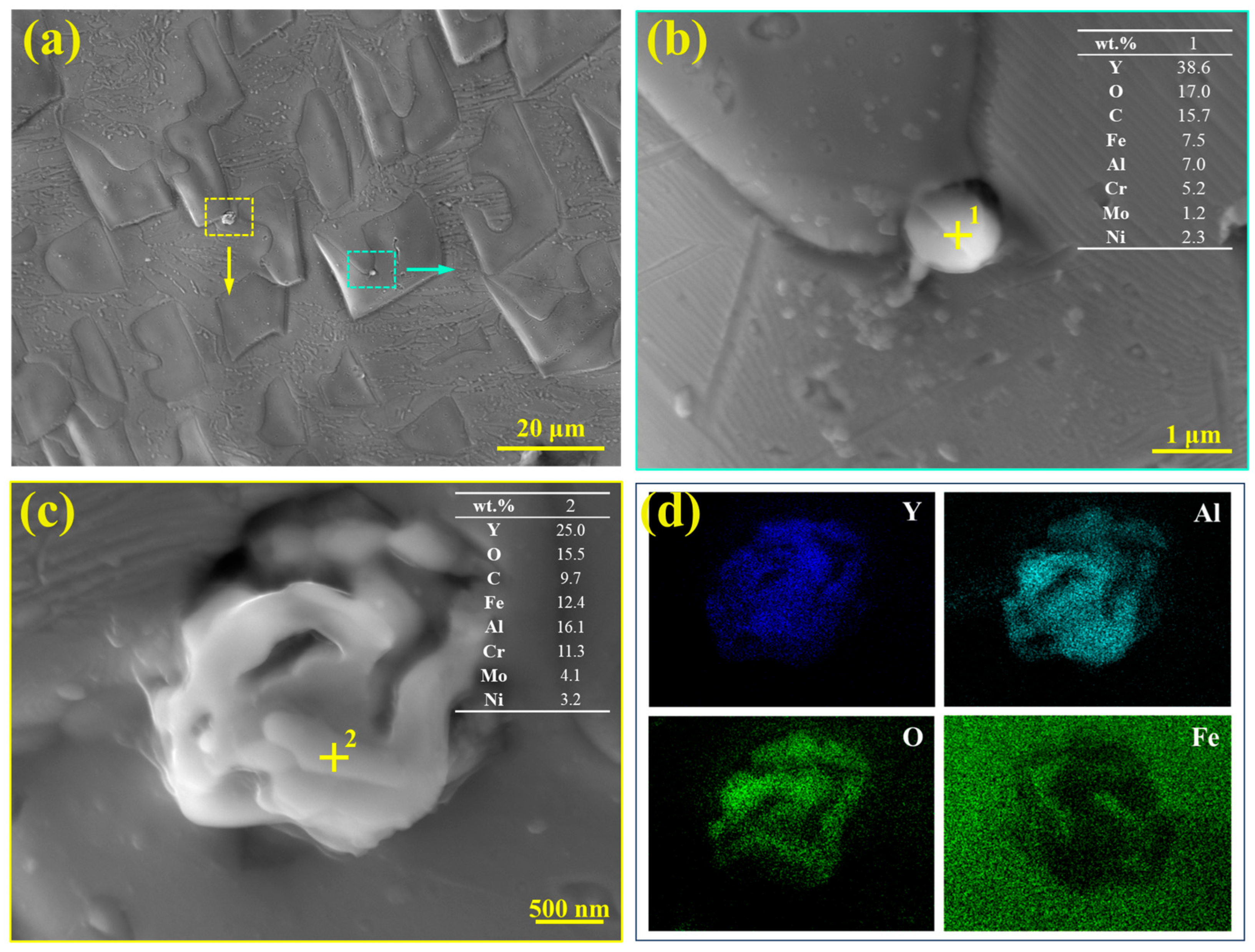 Metals 15 00798 g016