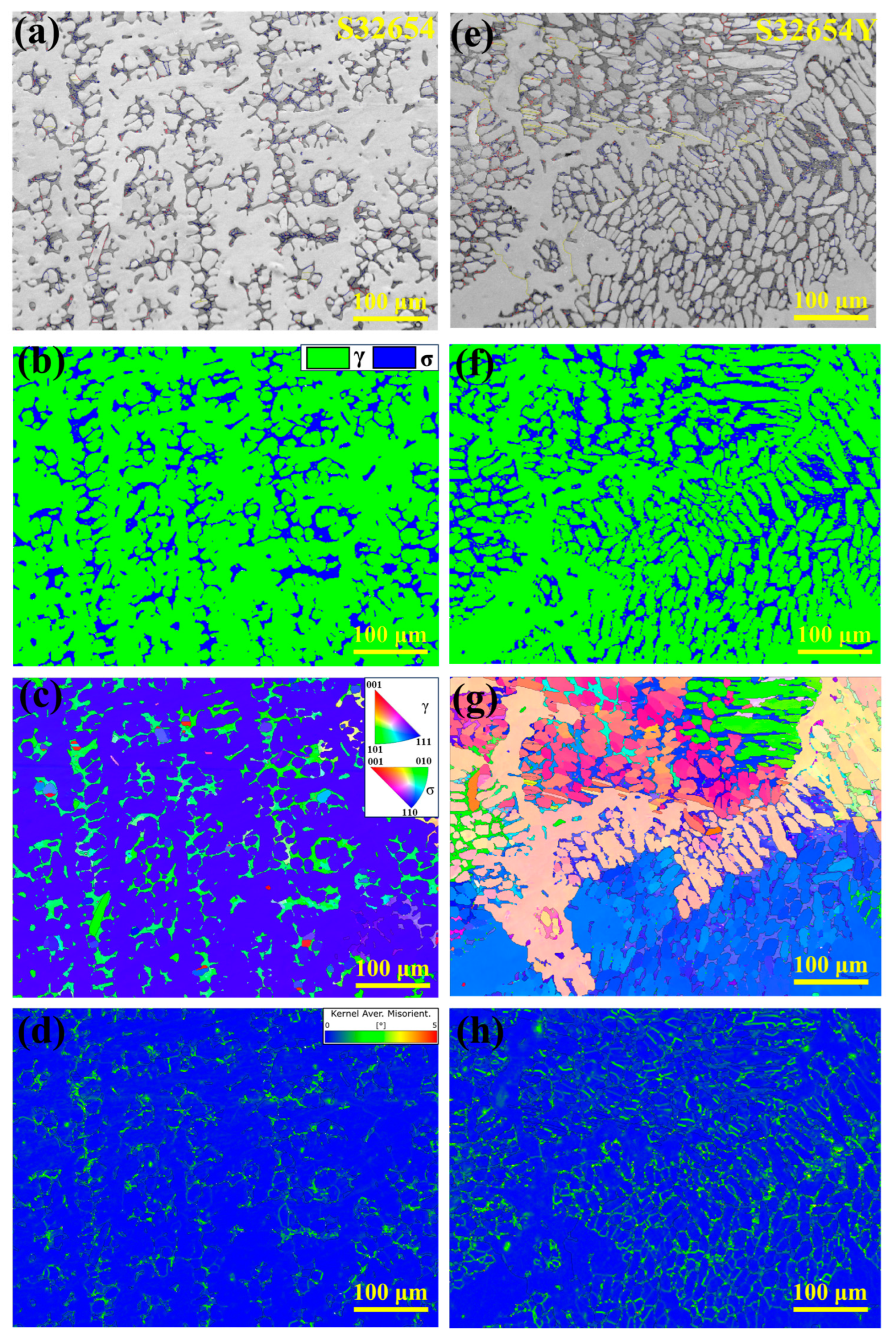 Metals 15 00798 g018
