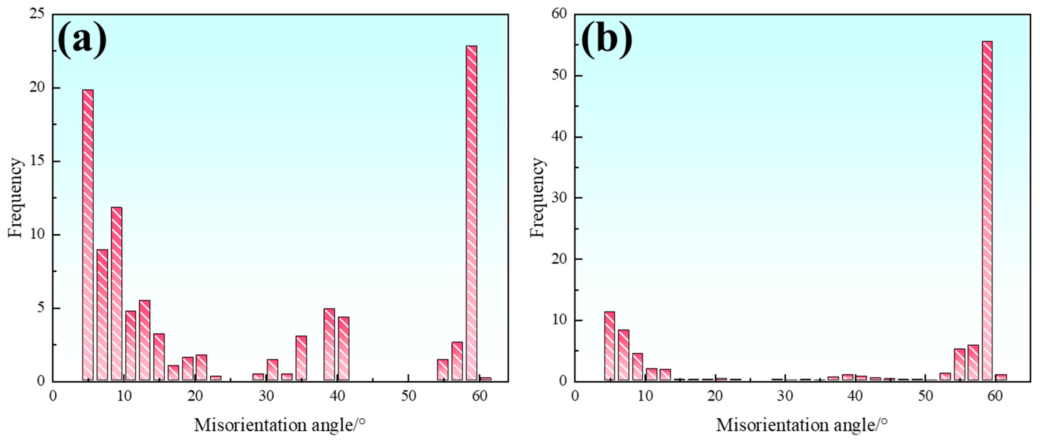 Metals 15 00798 g019