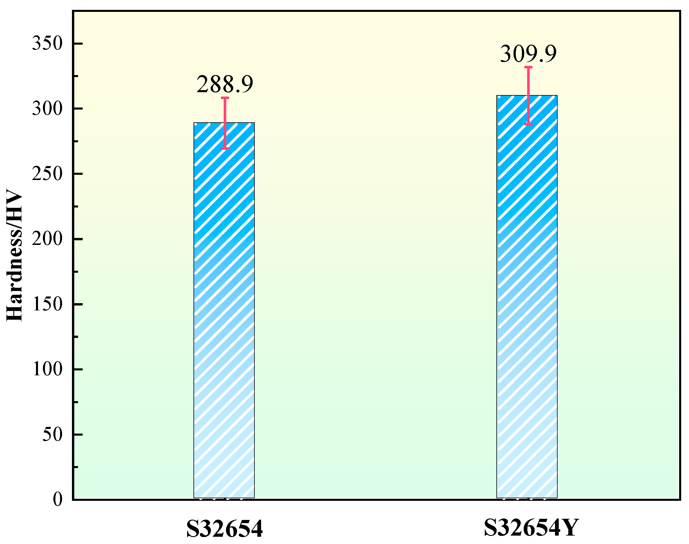 Metals 15 00798 g020