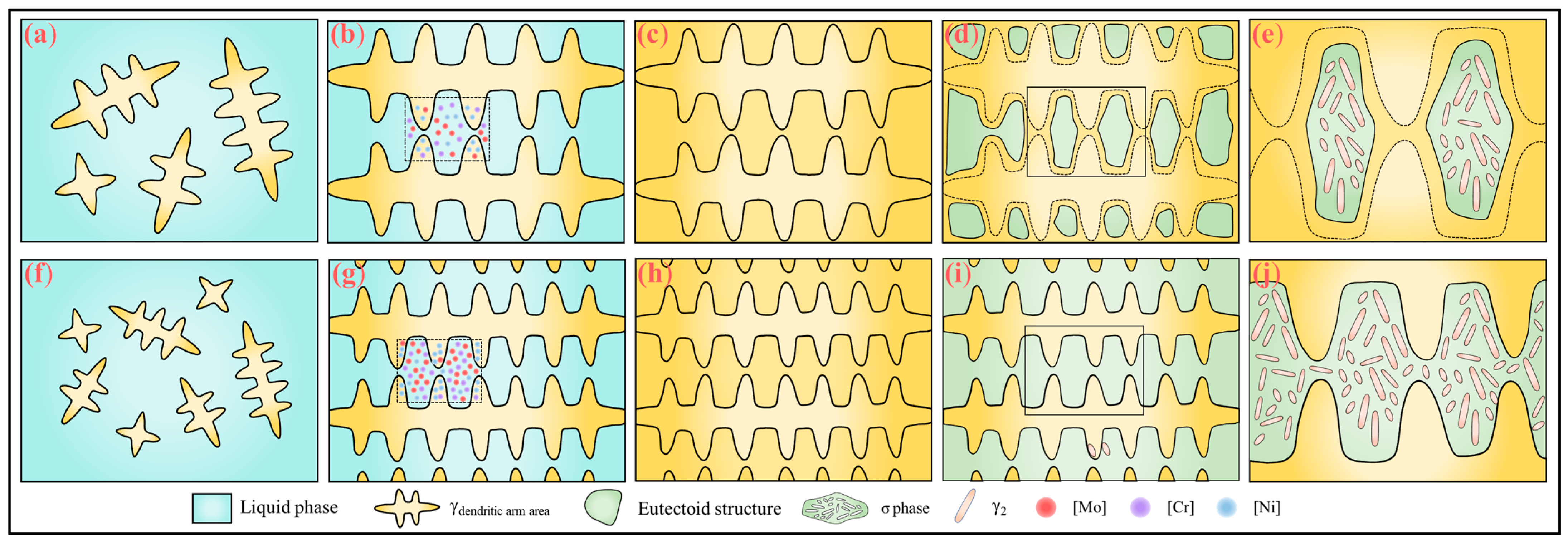 Metals 15 00798 g021