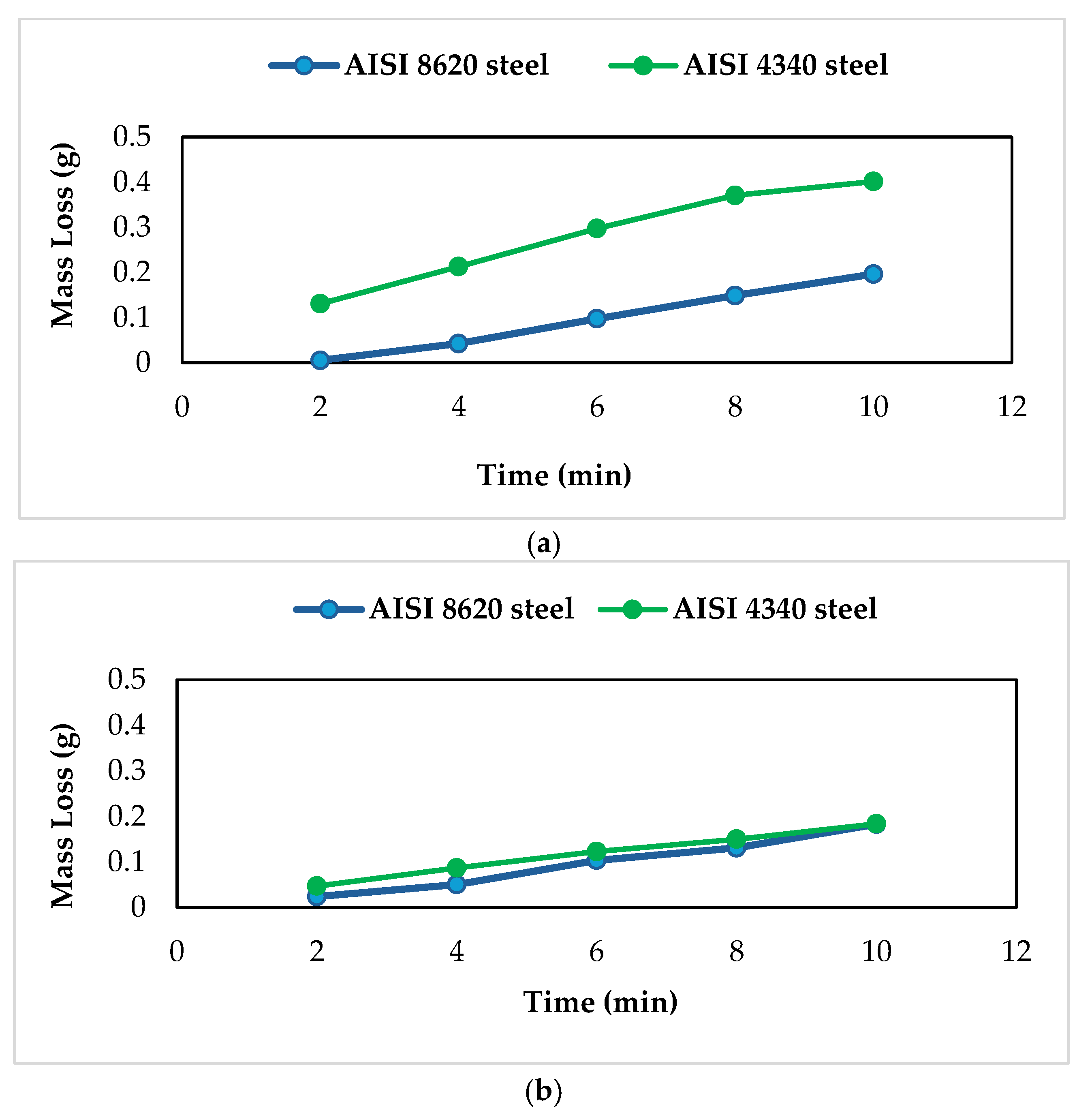 Metals 15 00800 g004a