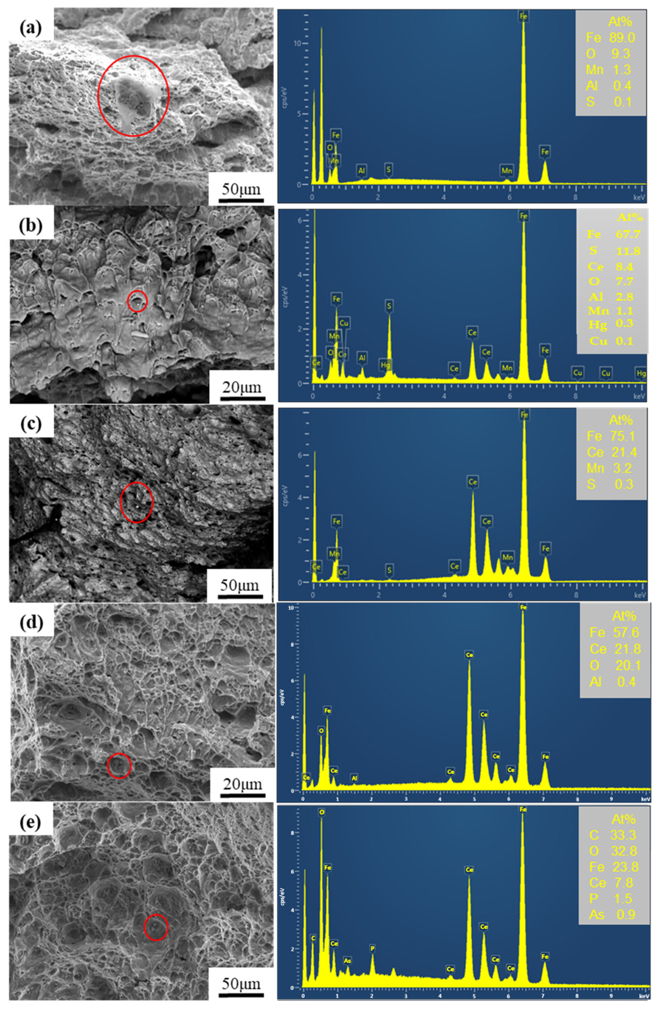 Metals 15 00802 g007