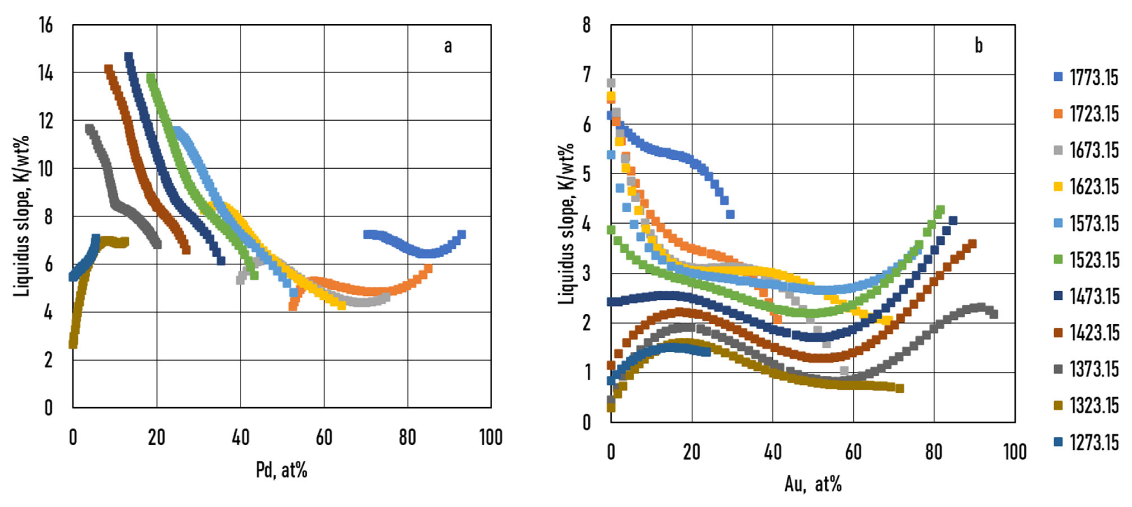 Metals 15 00803 g015 Metals 15 00803 g015