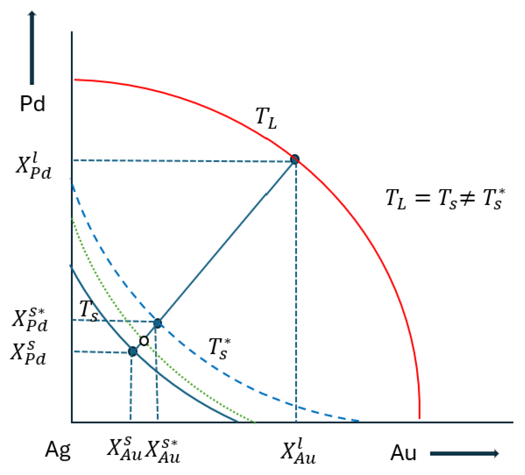 Metals 15 00803 g016 Metals 15 00803 g016
