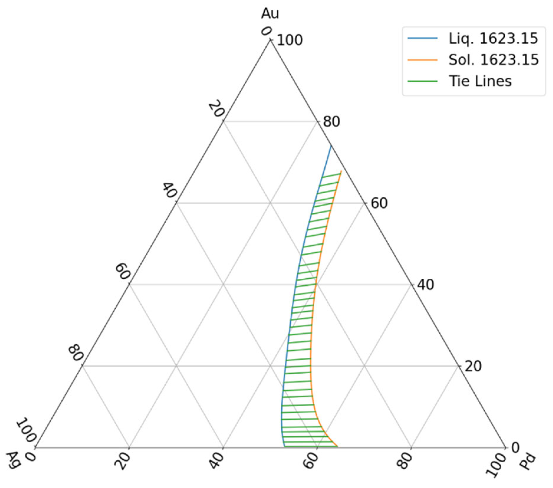 Metals 15 00803 g017 Metals 15 00803 g017