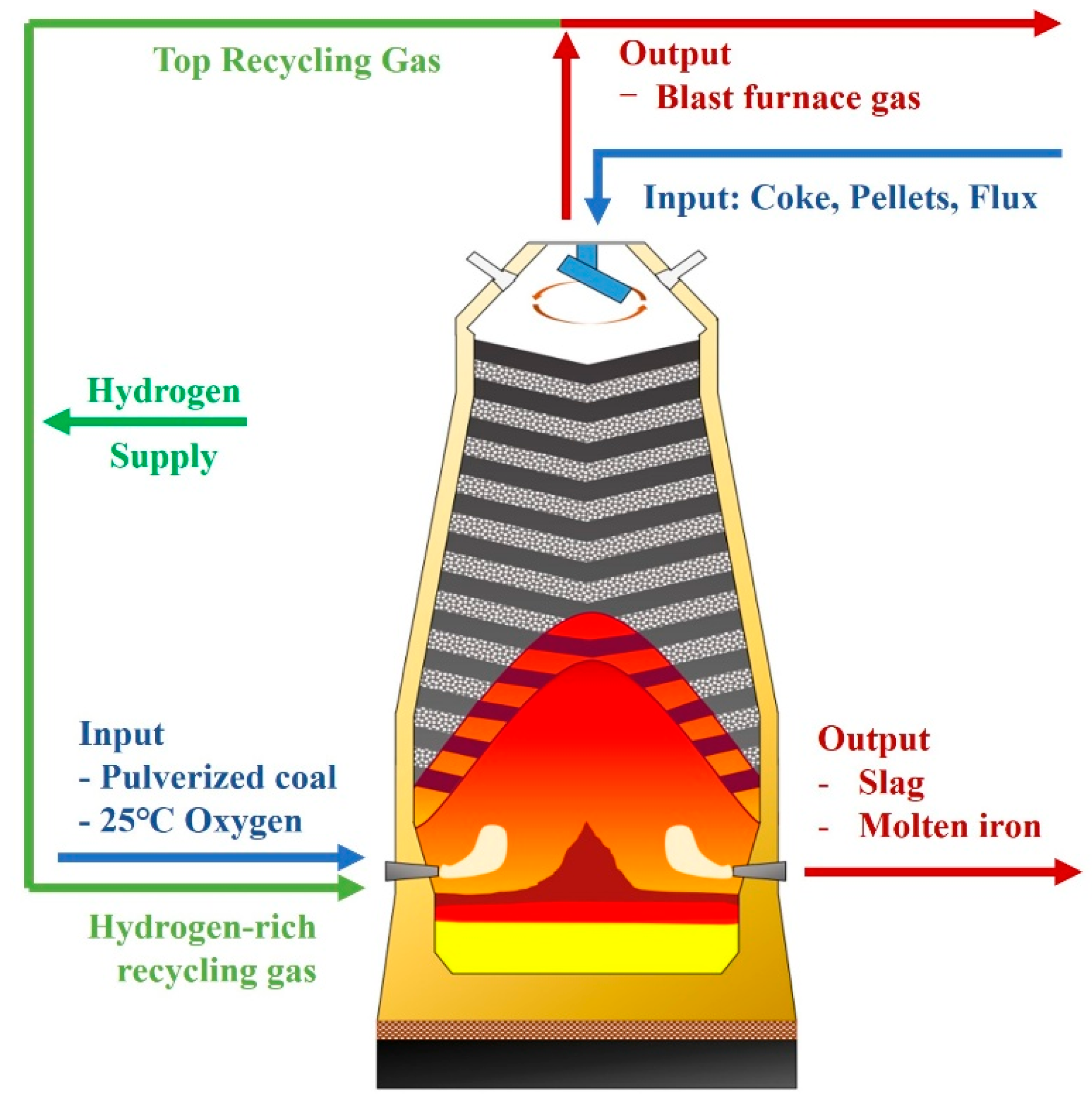 Metals 15 00805 g001