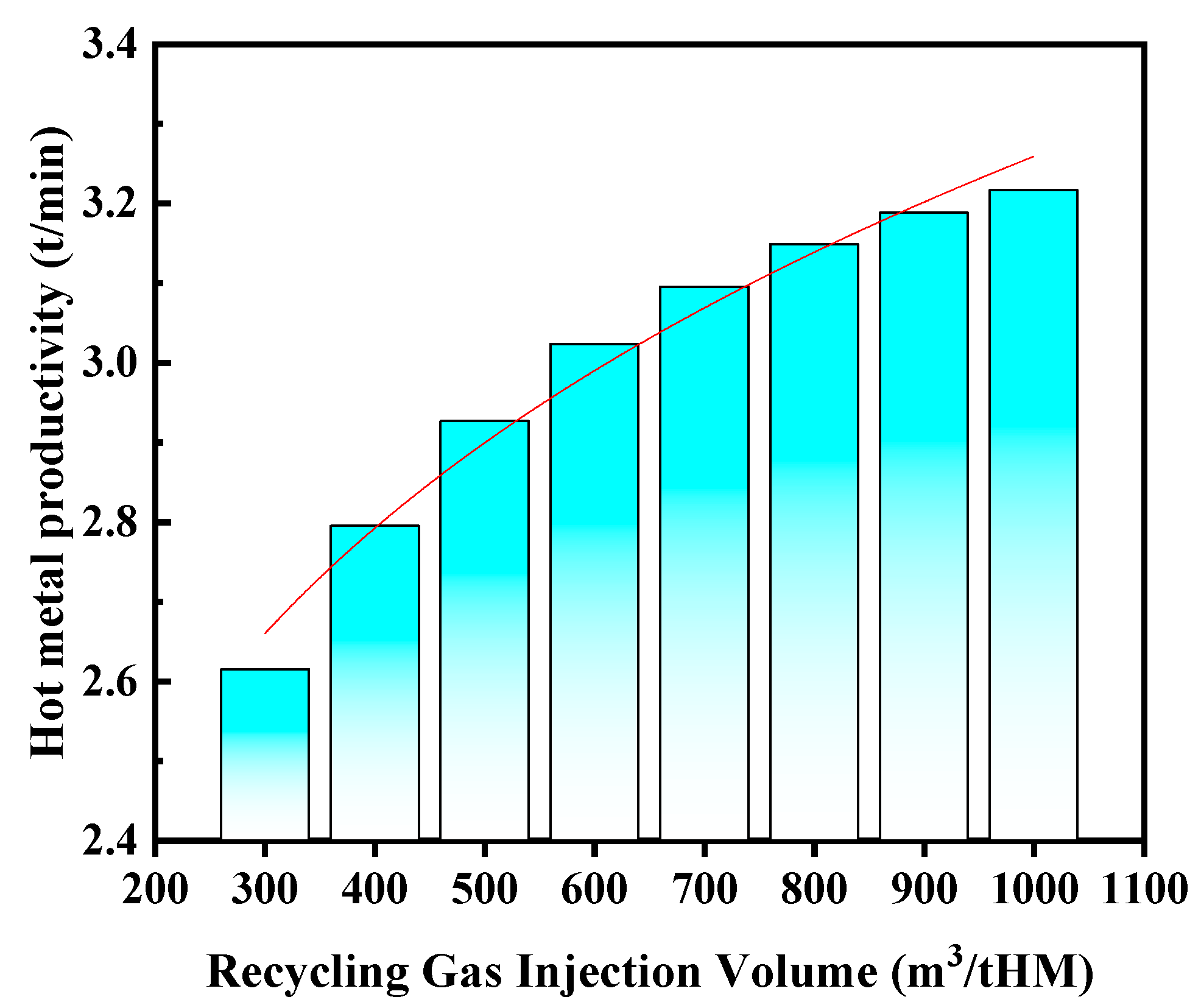 Metals 15 00805 g003