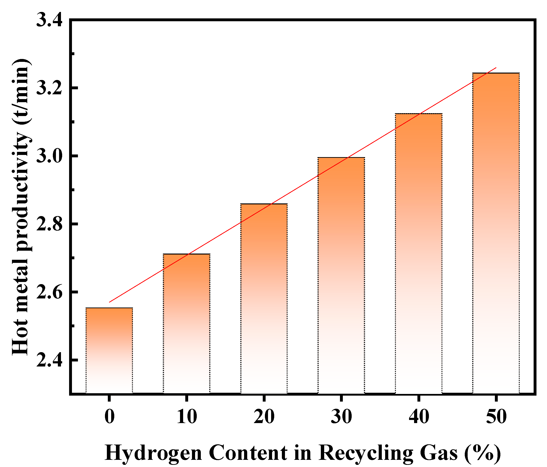 Metals 15 00805 g004