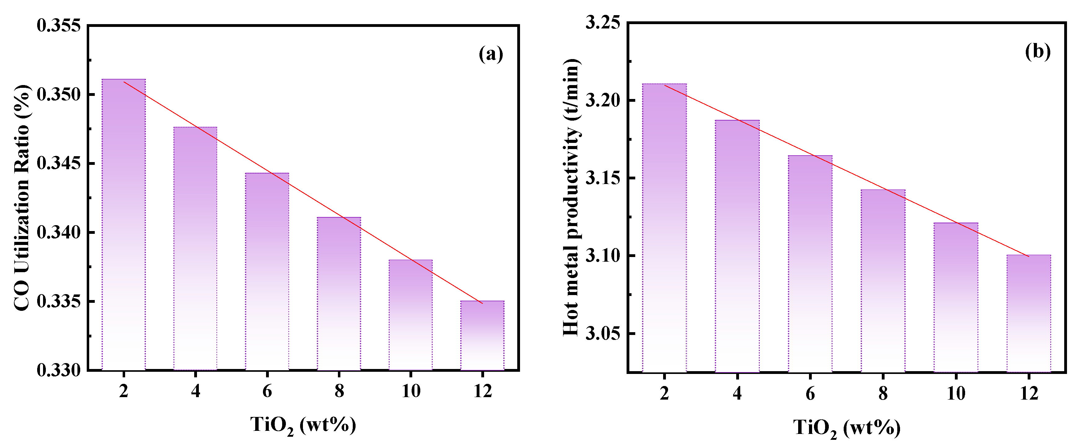 Metals 15 00805 g005