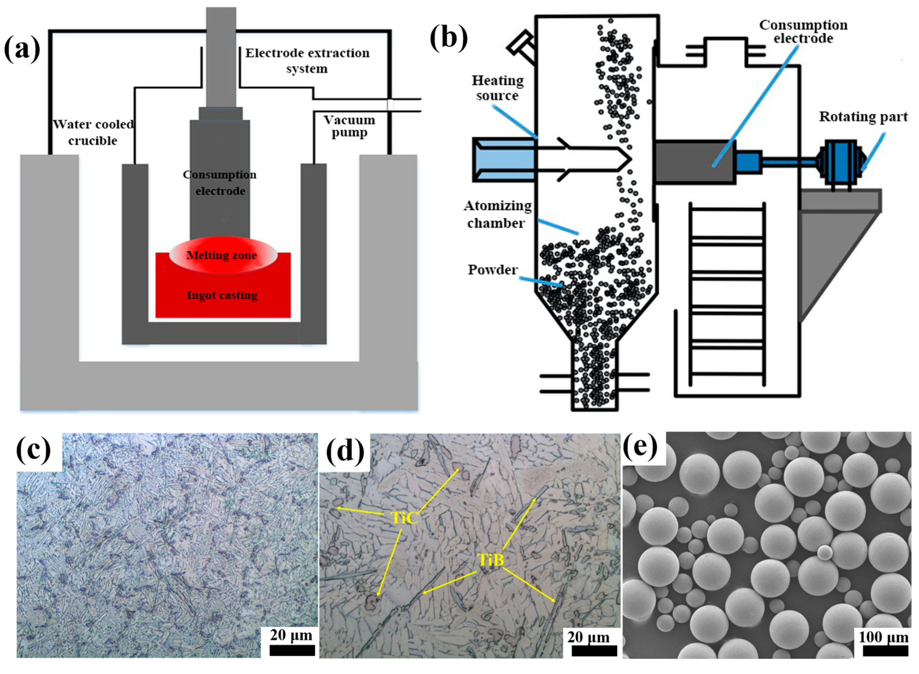 Metals 15 00806 g001