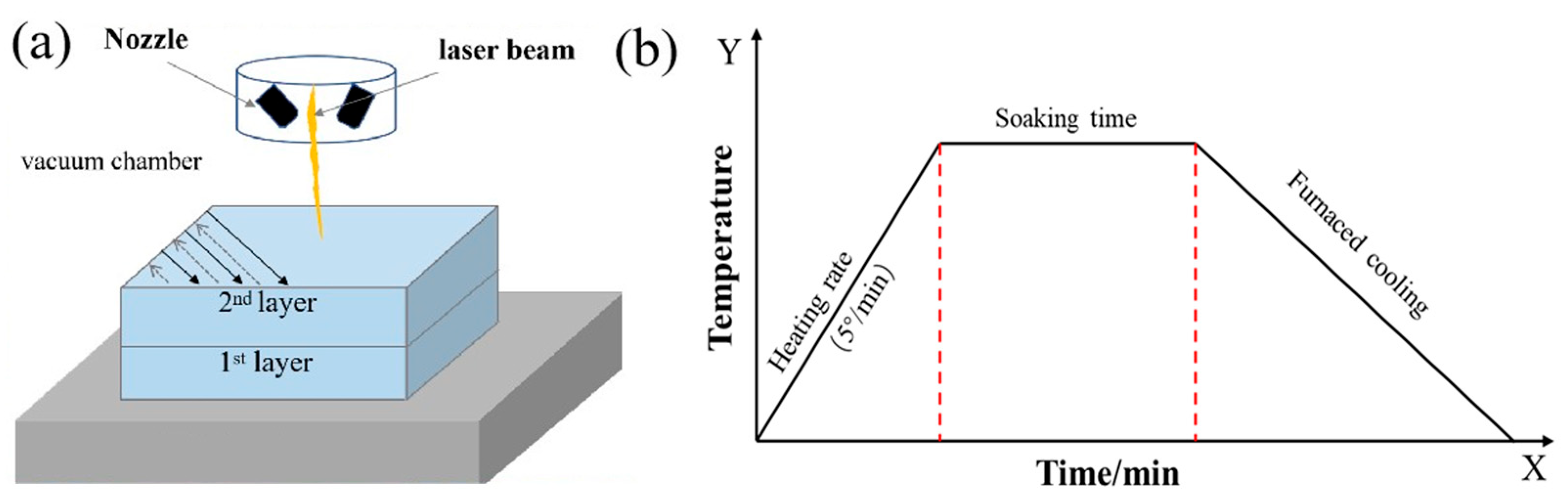 Metals 15 00806 g002