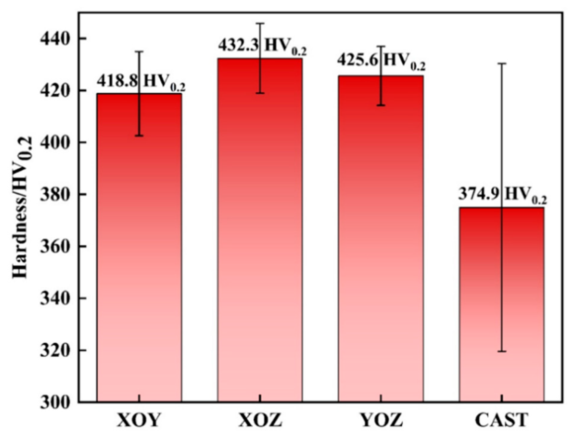 Metals 15 00806 g008