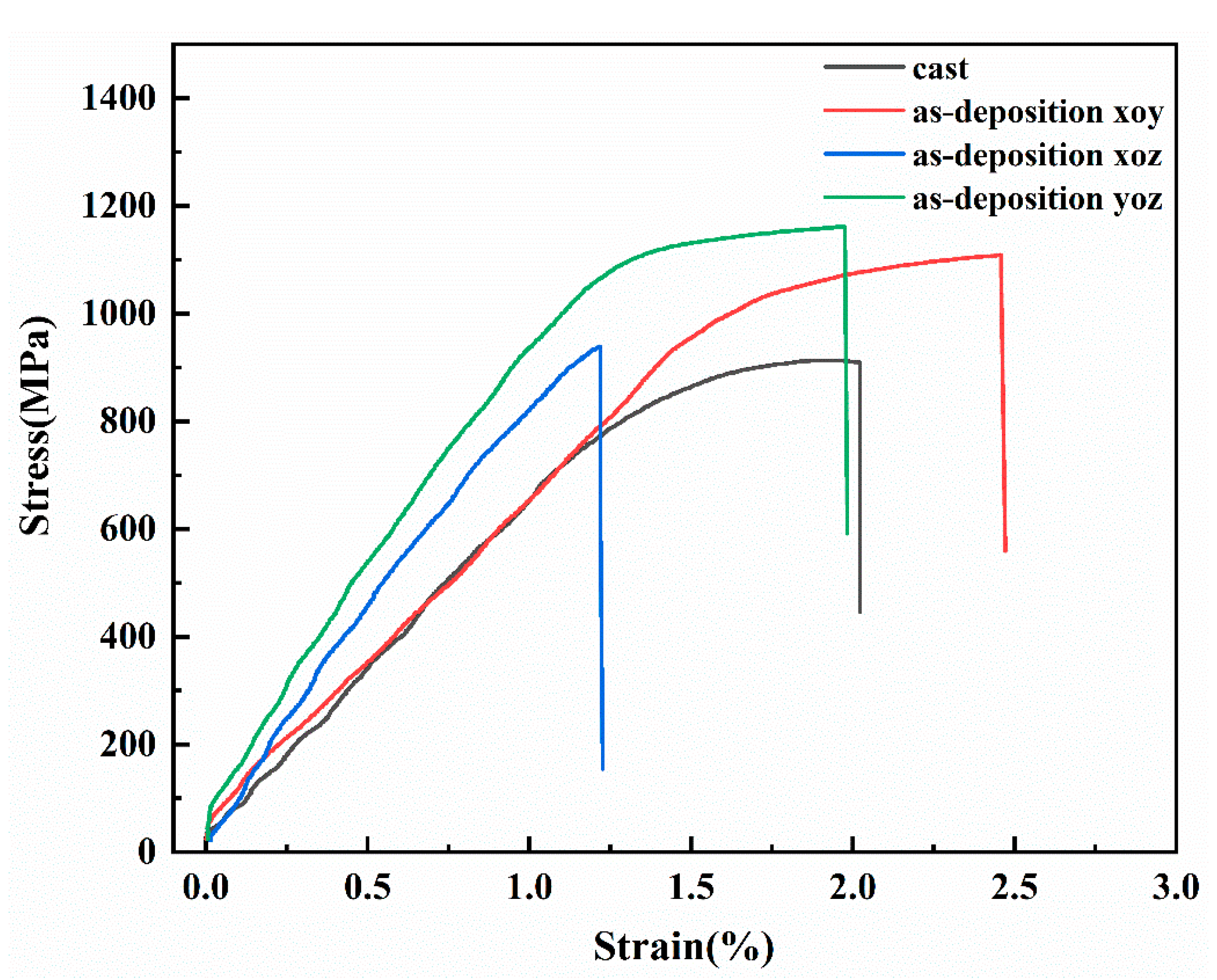 Metals 15 00806 g010