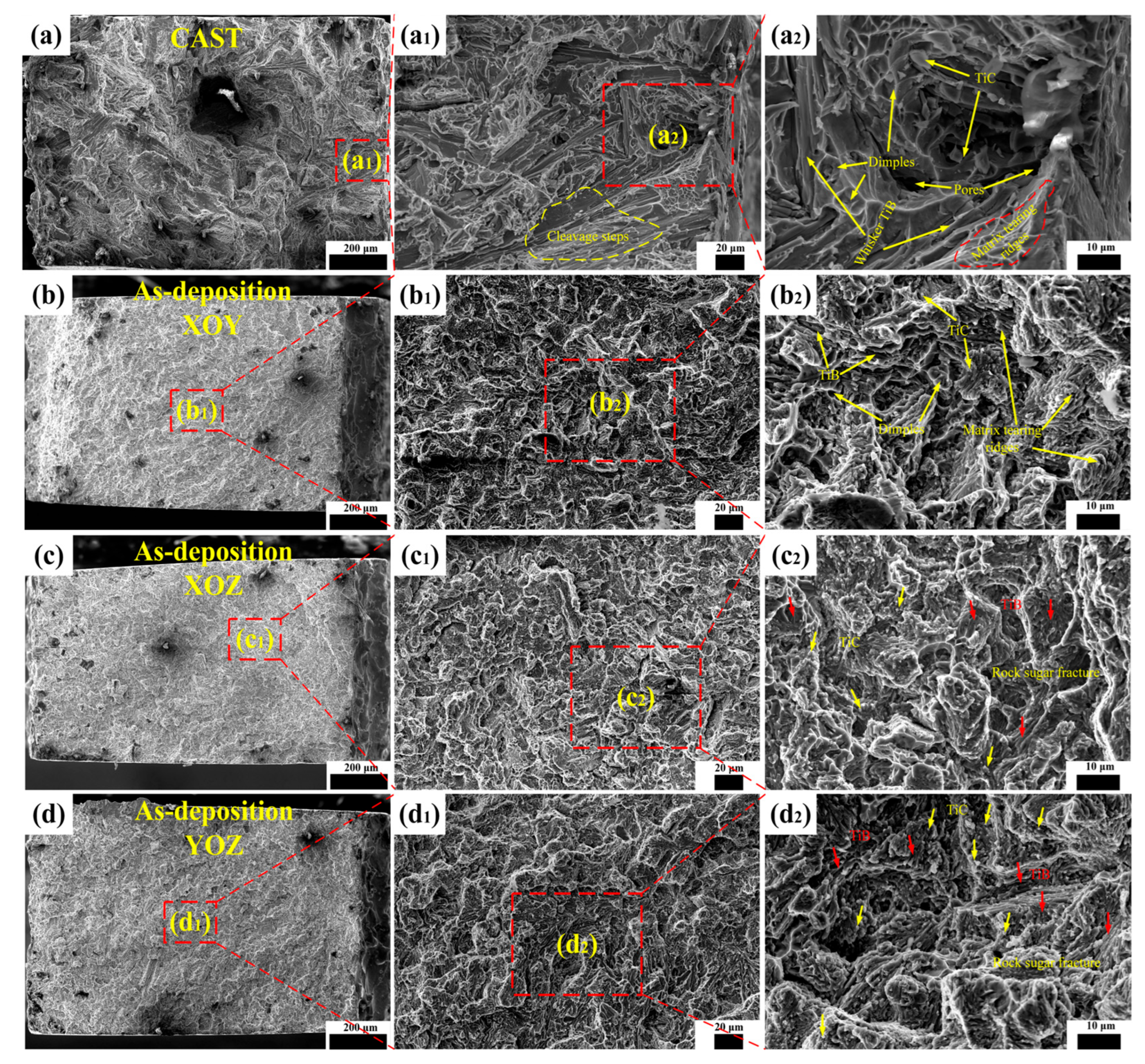 Metals 15 00806 g011