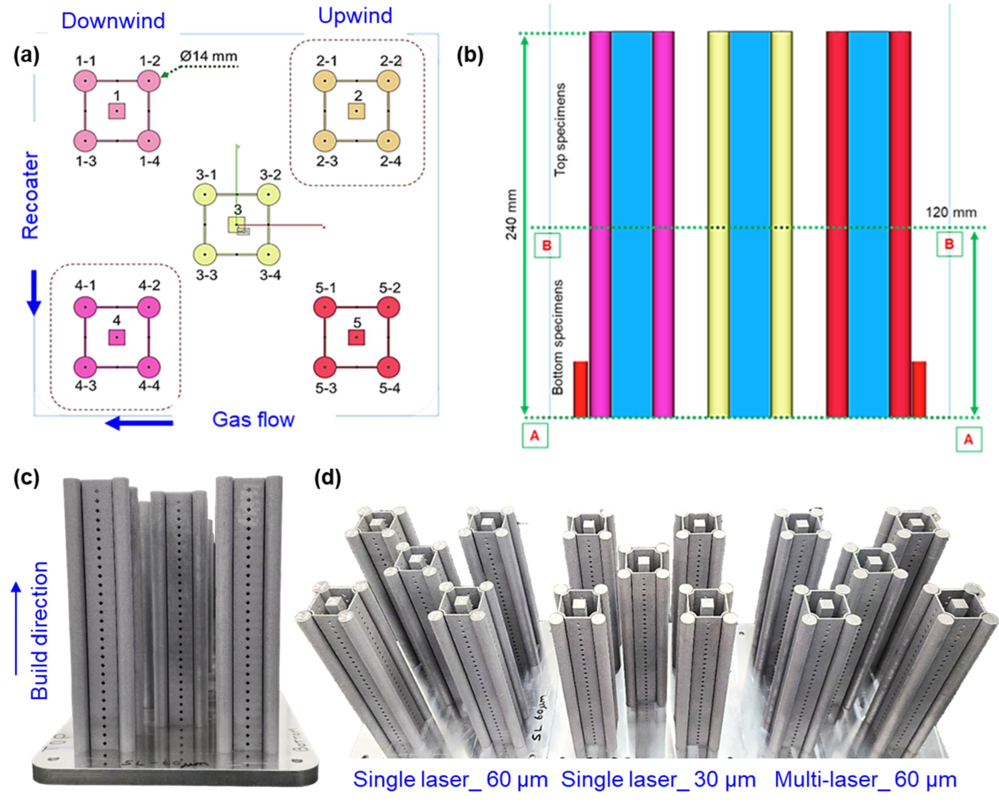 Metals 15 00807 g002