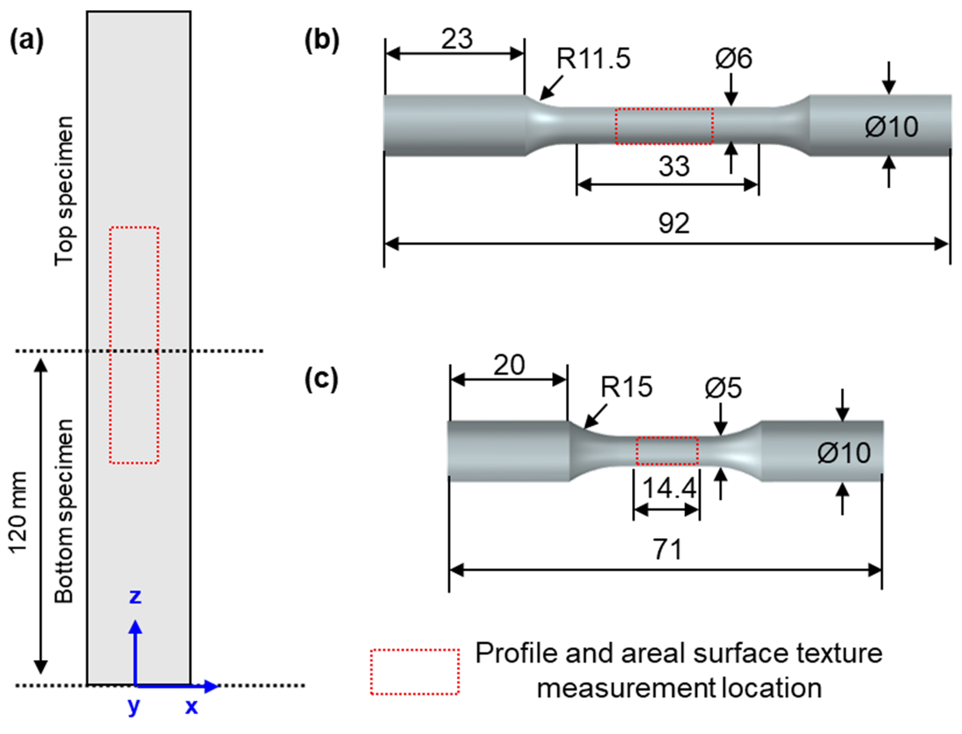 Metals 15 00807 g006