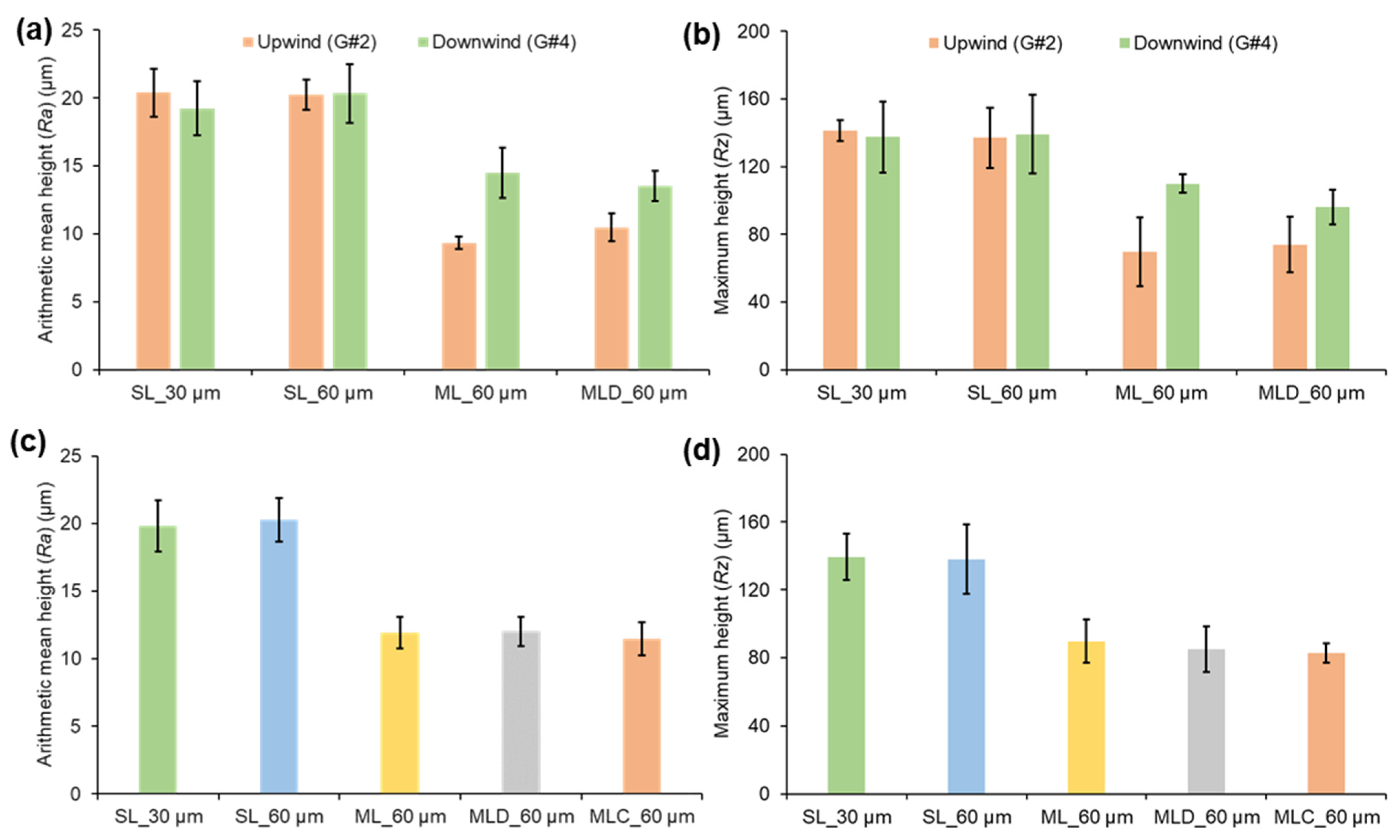 Metals 15 00807 g008