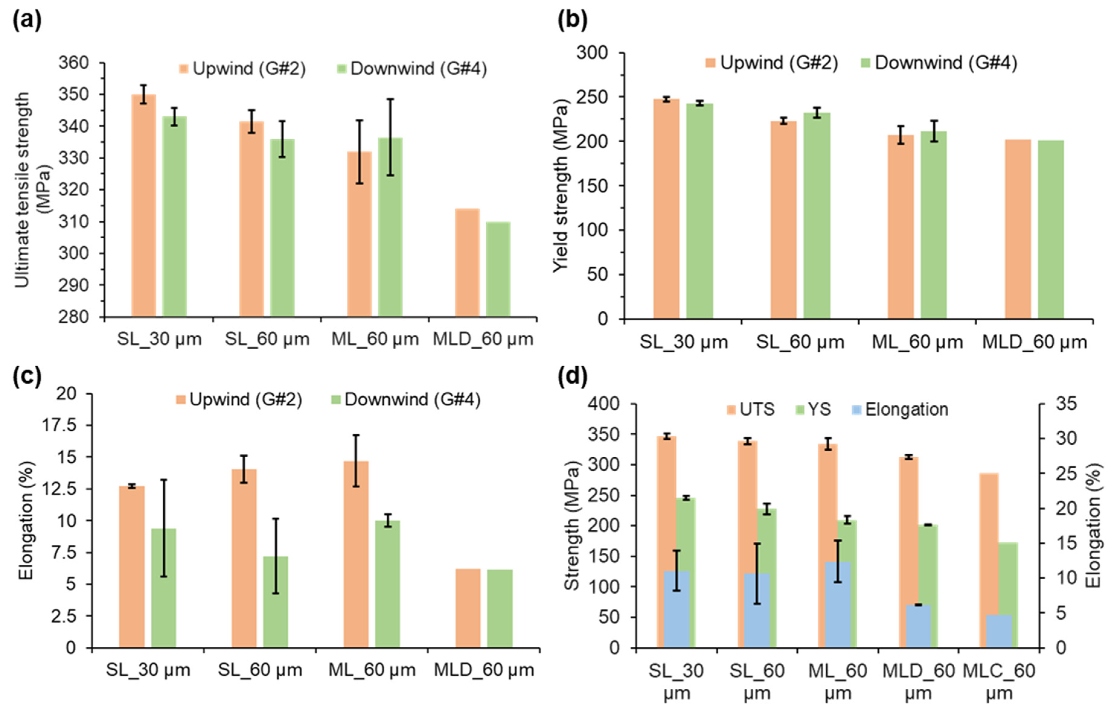 Metals 15 00807 g013